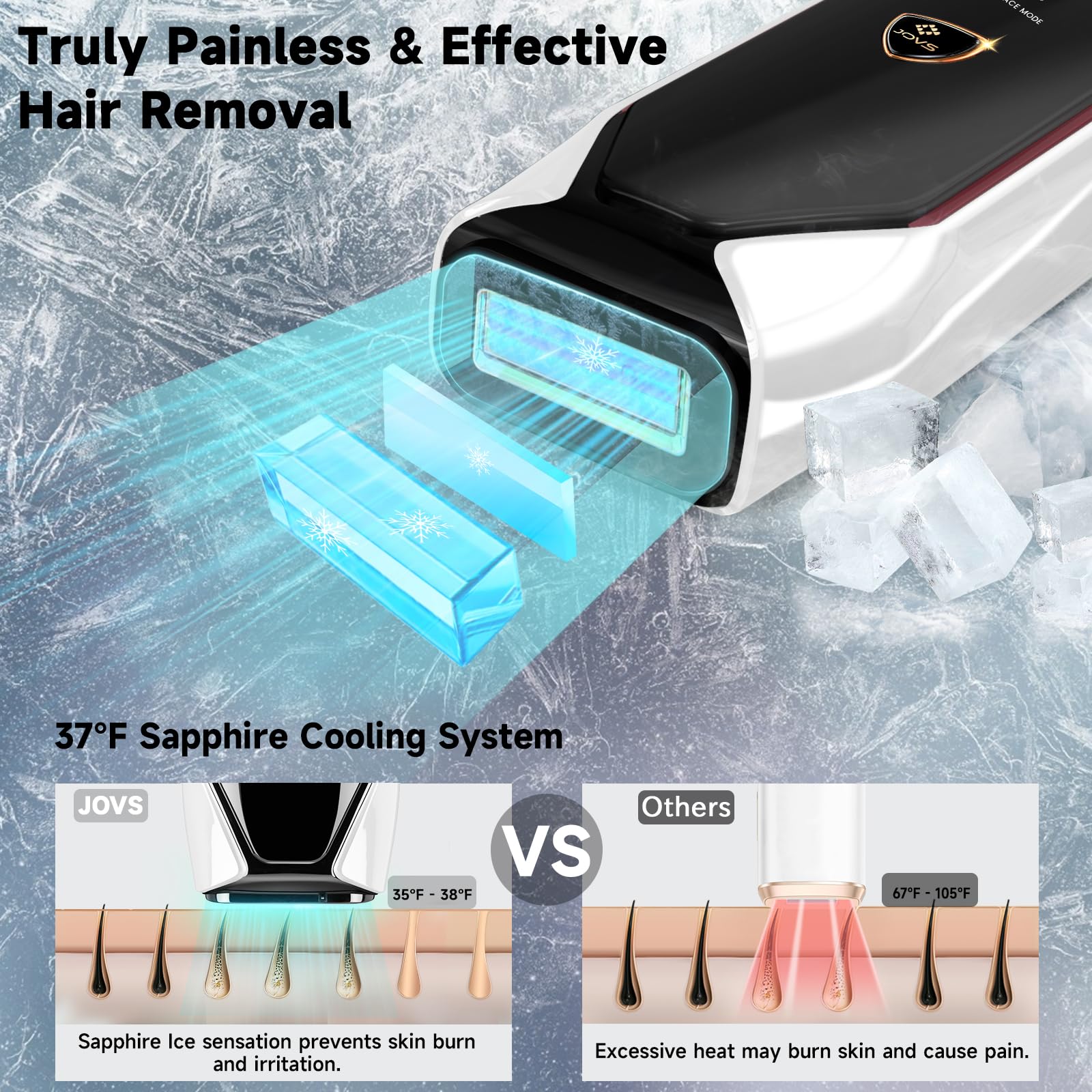 JOVS Laser Hair Removal Device for Women & Men - Painless 37°F Ice Cooling Technology, 3-in-1 Hair Removal & Skin Rejuvenation, 8 Modes for Full Body Care, Touch Screen - White | At-Home IPL Treatment for Face, Legs, Bikini Line & Underarms