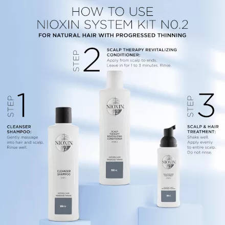 Nioxin System 2 Cleanser Shampoo for Natural Hair with Progressed Thinning - 10oz | Volumizing & Thickening Treatment for Thinning Hair | Daily Use for Healthier Hair Growth