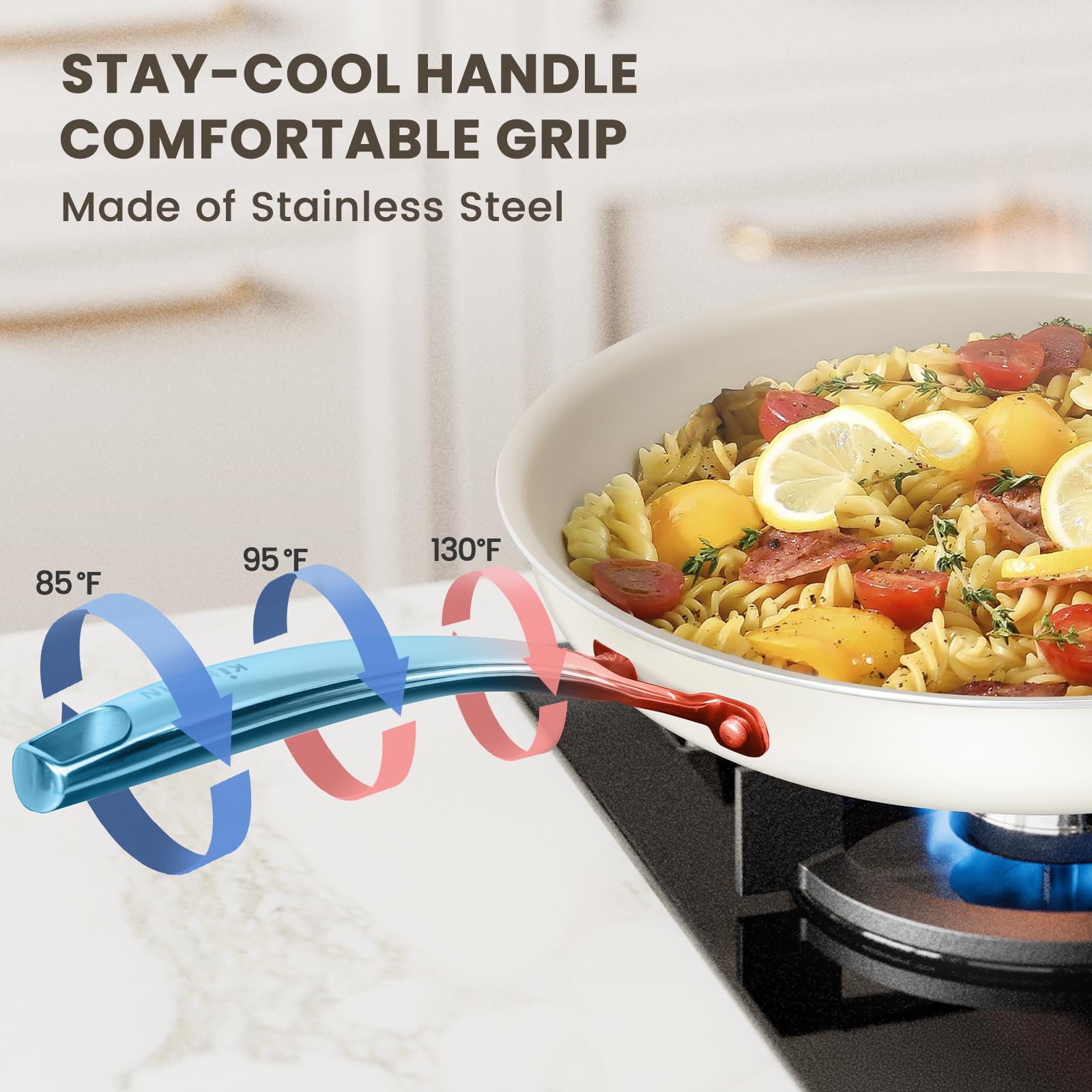 Non-Stick Ceramic Frying Pan Set - 3-Piece Healthy Cookware with Stay Cool Handle, PFAS/PTFE/PFOA Free, Oven & Dishwasher Safe (8/9.5/11 Inch) - Perfect for Eggs, Pancakes & Family Cooking