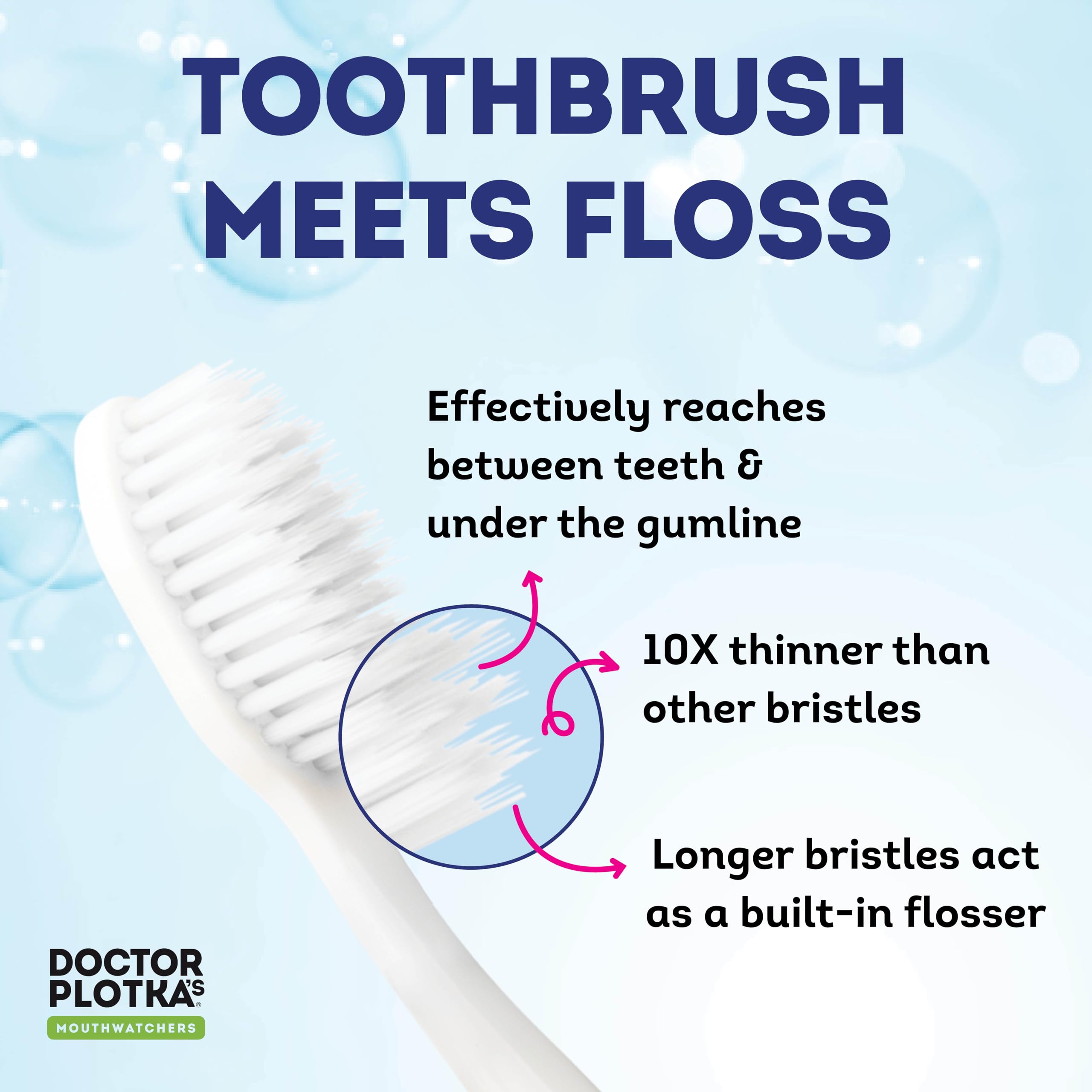 MOUTHWATCHERS Soft Bristle Toothbrush for Adults - Gentle Dental Care for Sensitive Teeth & Gums - Flossing Bristles Technology - Ultra Clean Manual Toothbrush - Turquoise (1 Pack) | Perfect for Travel, Daily Oral Hygiene & Gum Protection