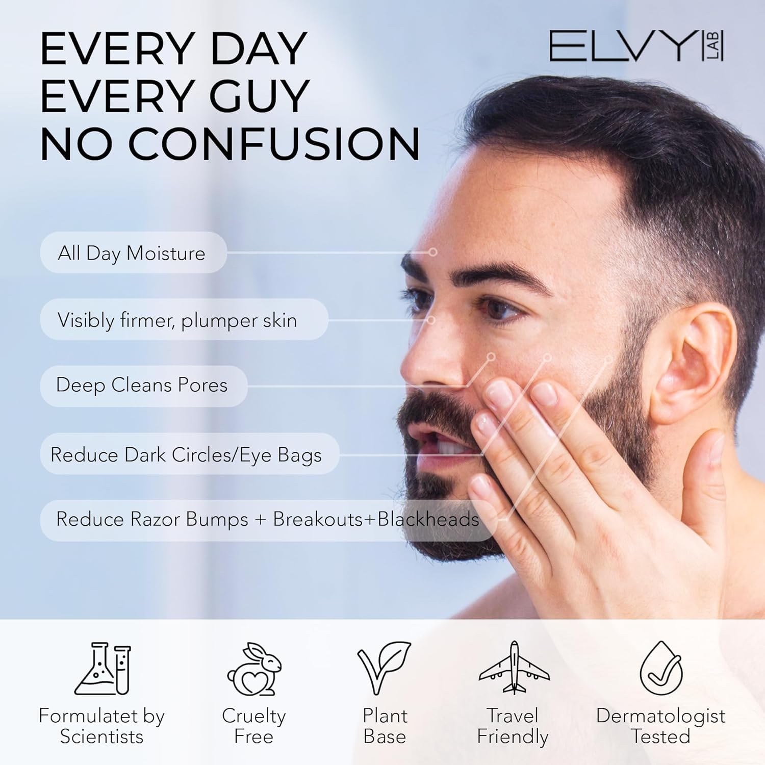 Complete Men's Skincare Set - 4-Step Grooming Kit with Cleanser, Vitamin C Serum, Face Moisturizer & Eye Cream | Hydrating & Rejuvenating Skincare for All Skin Types | Daily Face Care Routine for Men