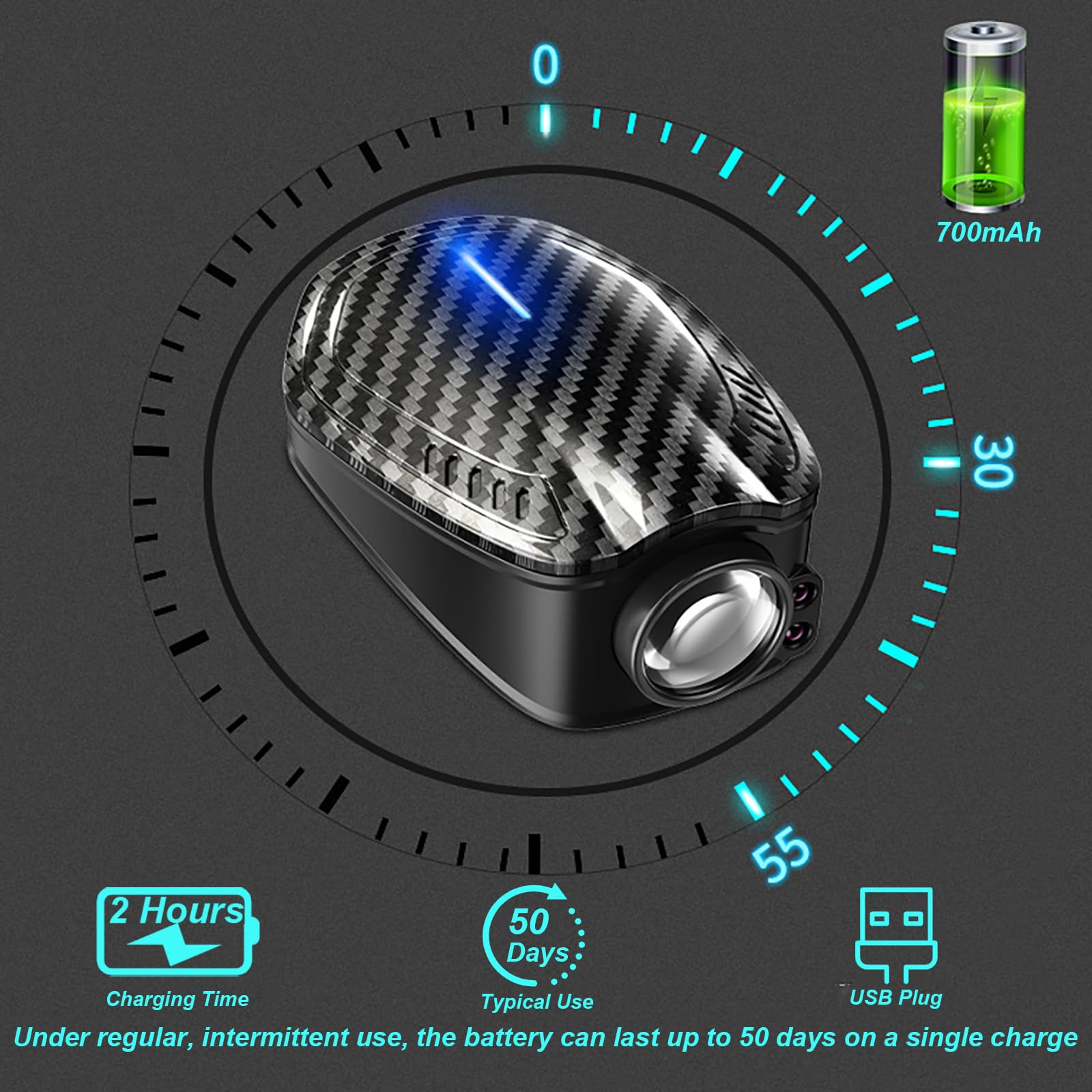 2PCS Wireless HD Car Door Logo Projector - Rechargeable LED Welcome Light with Ghost Shadow Effect, Courtesy Step Lamp for Cars (Ideal for Nighttime Safety & Custom Car Branding)