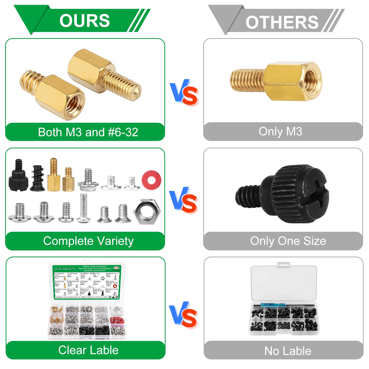 510 Pcs Computer Screw Set - #6-32 Male to M3 Female Standoffs Kit for PC Case, Motherboard, HDD, SSD & CD-ROM Installation - Perfect for Computer Building, Repair and Hardware Upgrades