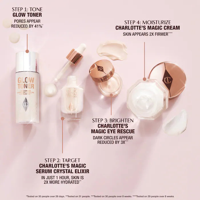Charlotte Tilbury Immediate Skin Revival Routine - Hydrating Facial Set for Dry & Dull Skin | Day & Night Moisturizing Skincare Regimen