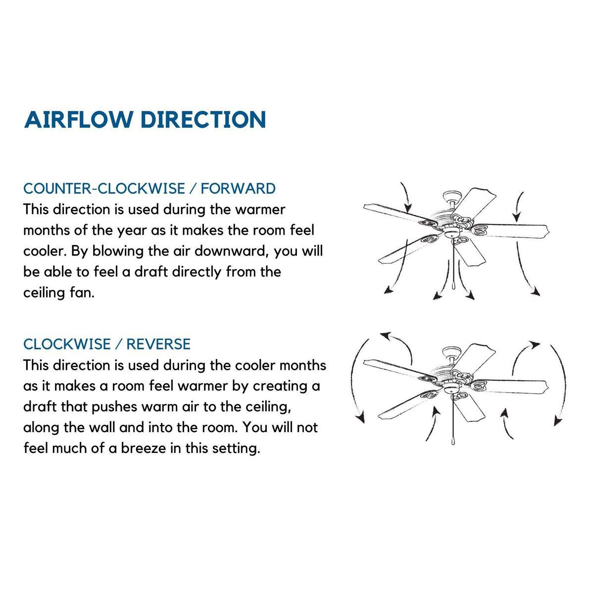 Briarwood Collection 22-Inch 3-Blade Farmhouse Ceiling Fan with AC Motor in Graphite - Perfect for Living Room, Bedroom, and Outdoor Covered Porch