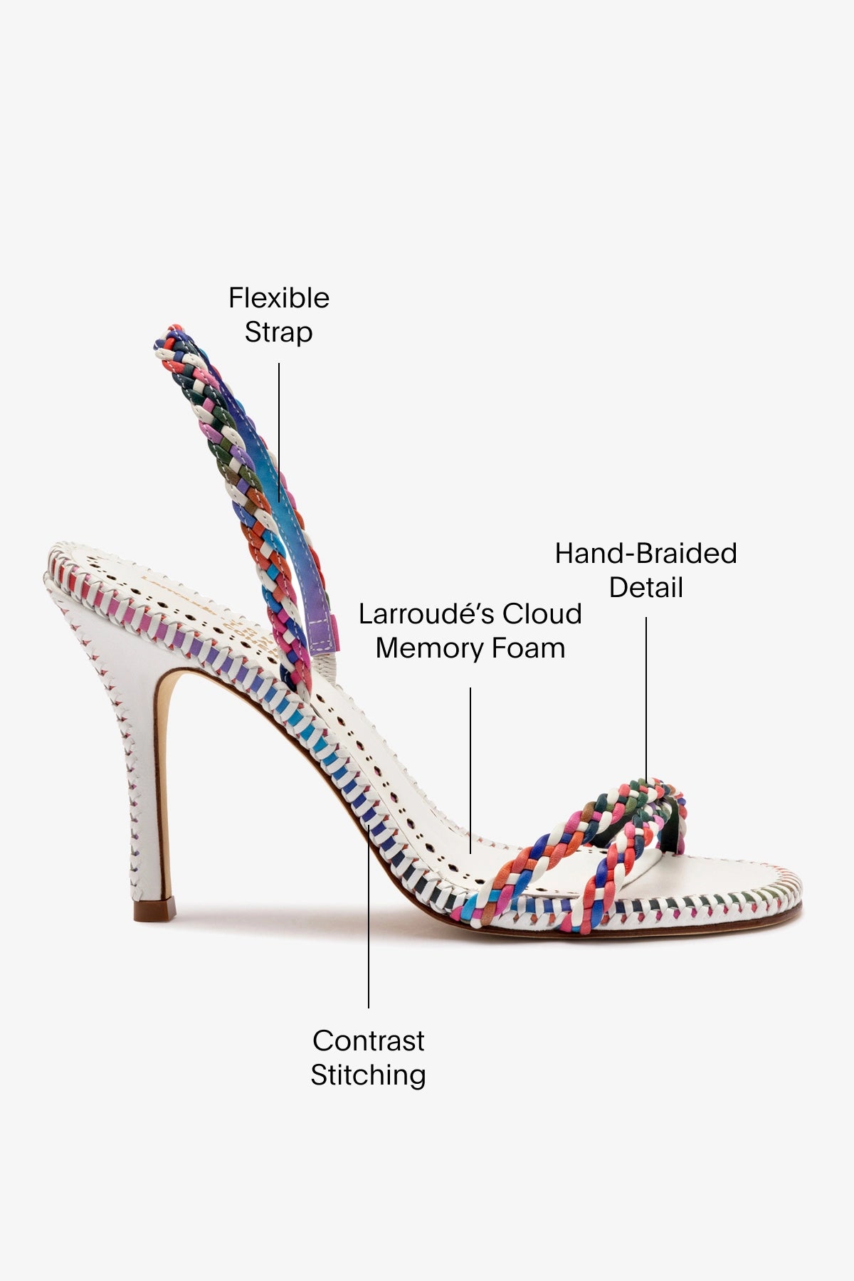 Larroudé x Jonathan Cohen Annie Sandal - Women's White & Rainbow Leather Sandals for Summer, Beach & Casual Outfits