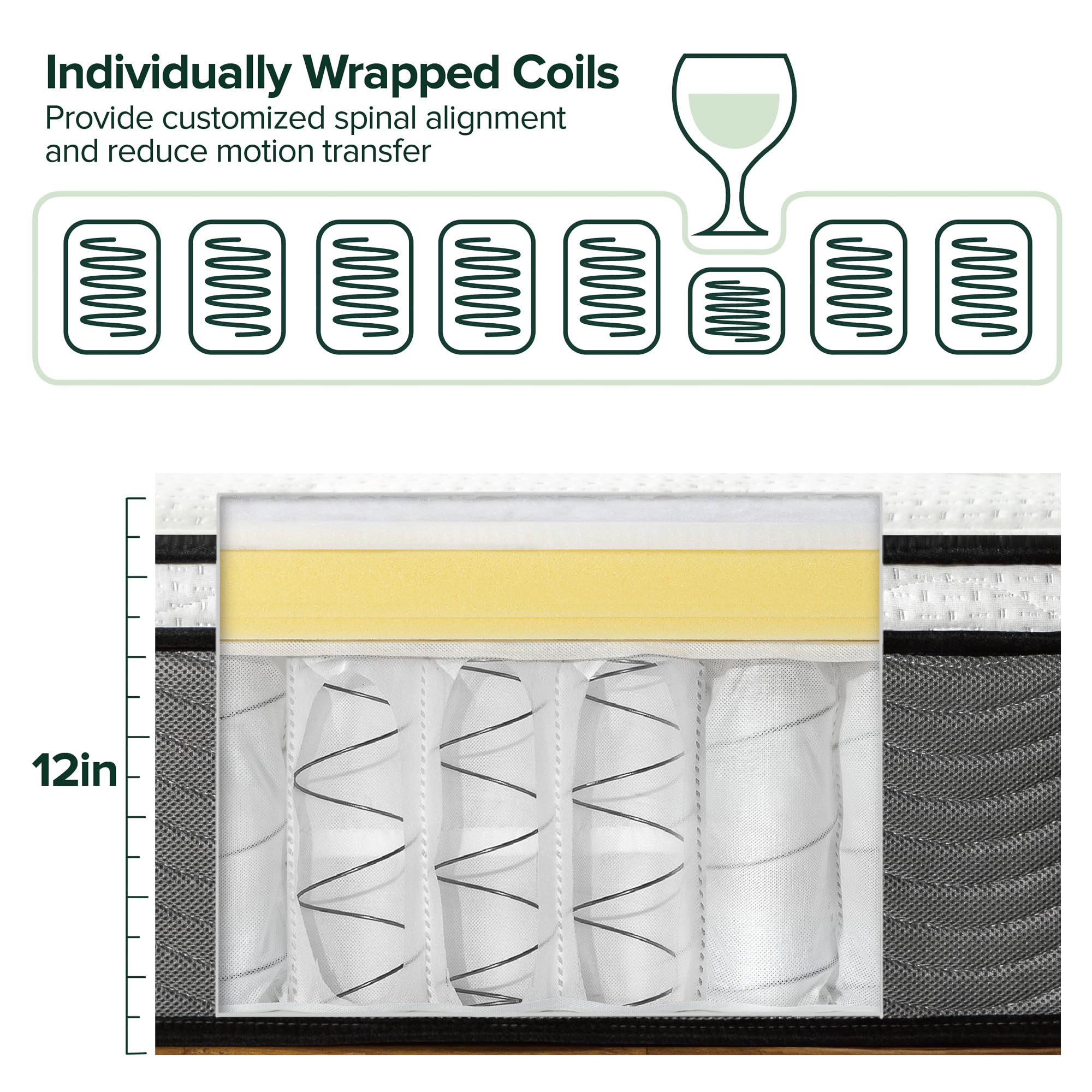 ZINUS 12 Inch True Support Hybrid Mattress - King Size Fiberglass Free Medium Firm Bed with Motion Isolation | CertiPUR-US Certified Foams & Fabric | Boxed Mattress for Master Bedroom & Guest Room