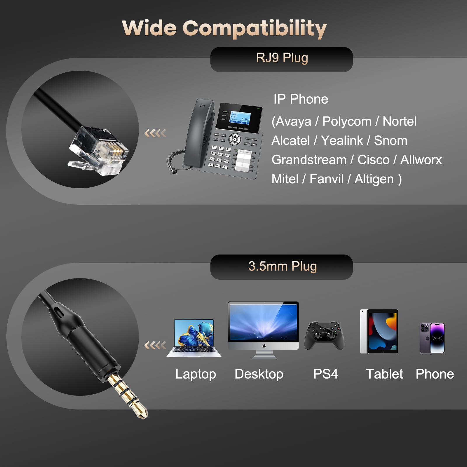 Noise Canceling Office Headset with RJ9 & 3.5mm Jack - Compatible with Polycom, Avaya, Nortel, Aastra Phones - Perfect for Call Centers, Business Calls, and Remote Work on Landline, Cell Phone, PC & Laptop