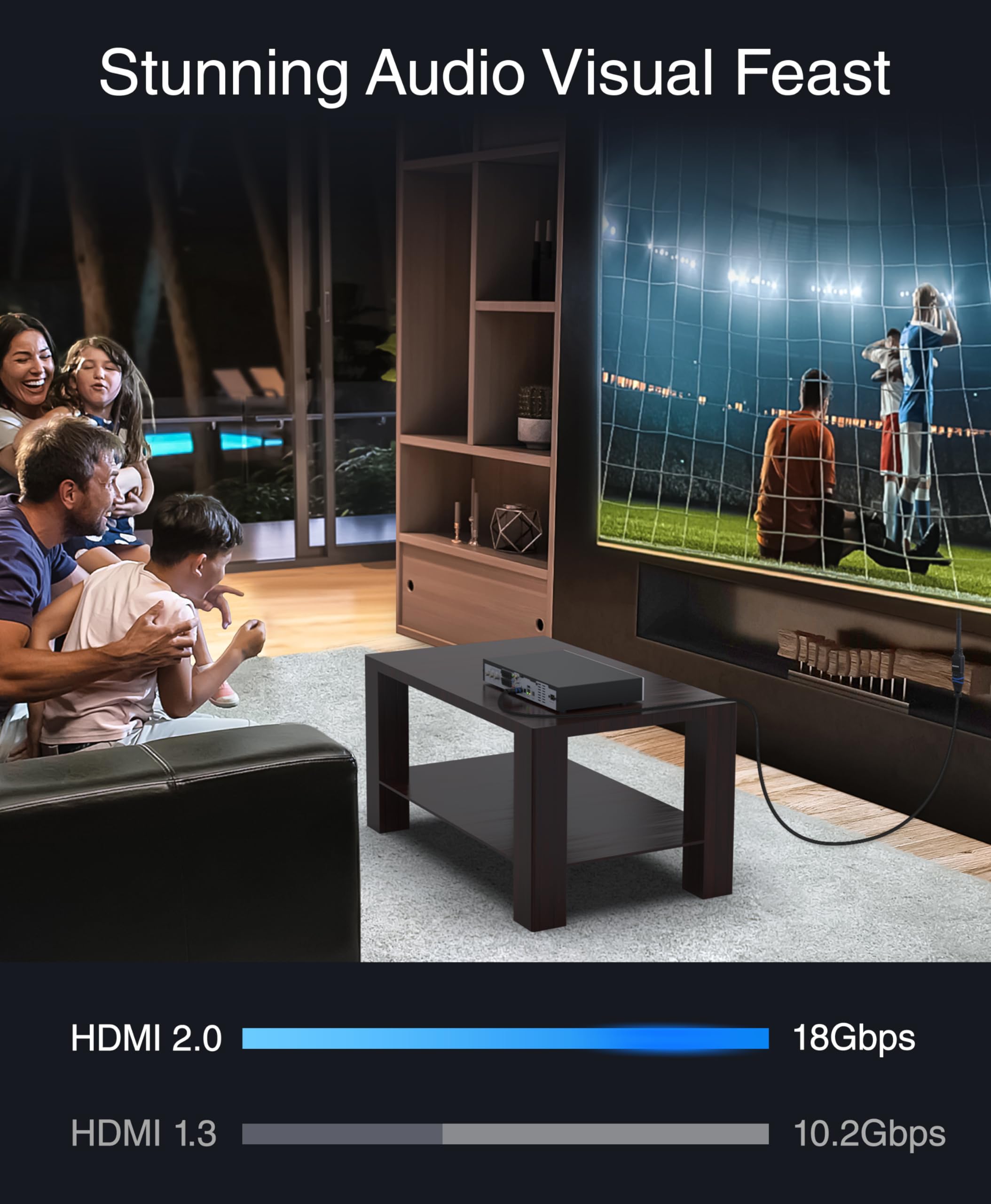 BlueRigger HDMI Extension Cable Male to Female 4K Compatible - 1.5FT for TV Stick, Chromecast, Nintendo Switch, Xbox, PS4, Blu-ray Player, HDTV, Laptop | Perfect for Home Theater, Gaming & Office Setup