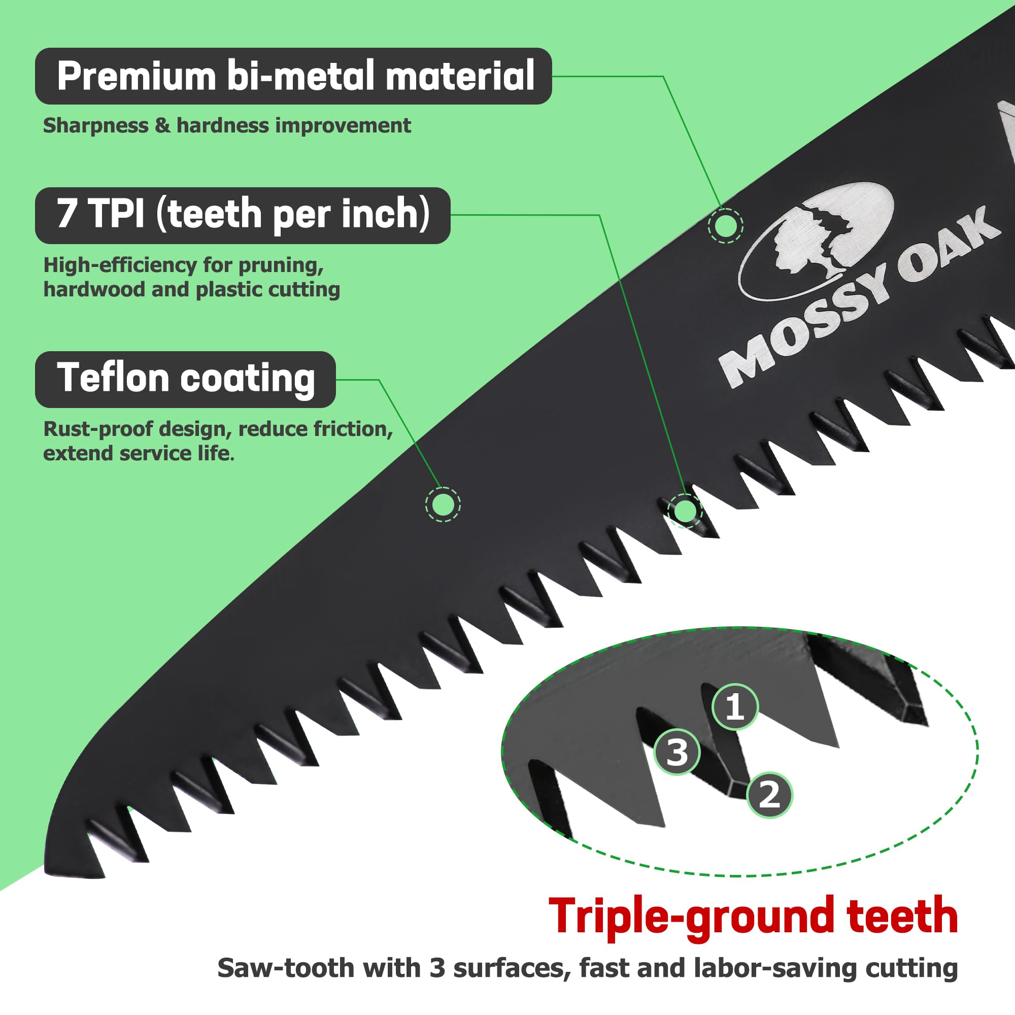 **MOSSY OAK 7-Inch Folding Pruning Saw - D6A & M2 Bimetal Blade, Compact Hunting Hand Saw with Pouch for Deer, Tree, Wood & Limb Cutting - Perfect for Camping, Hiking & Outdoor Survival**