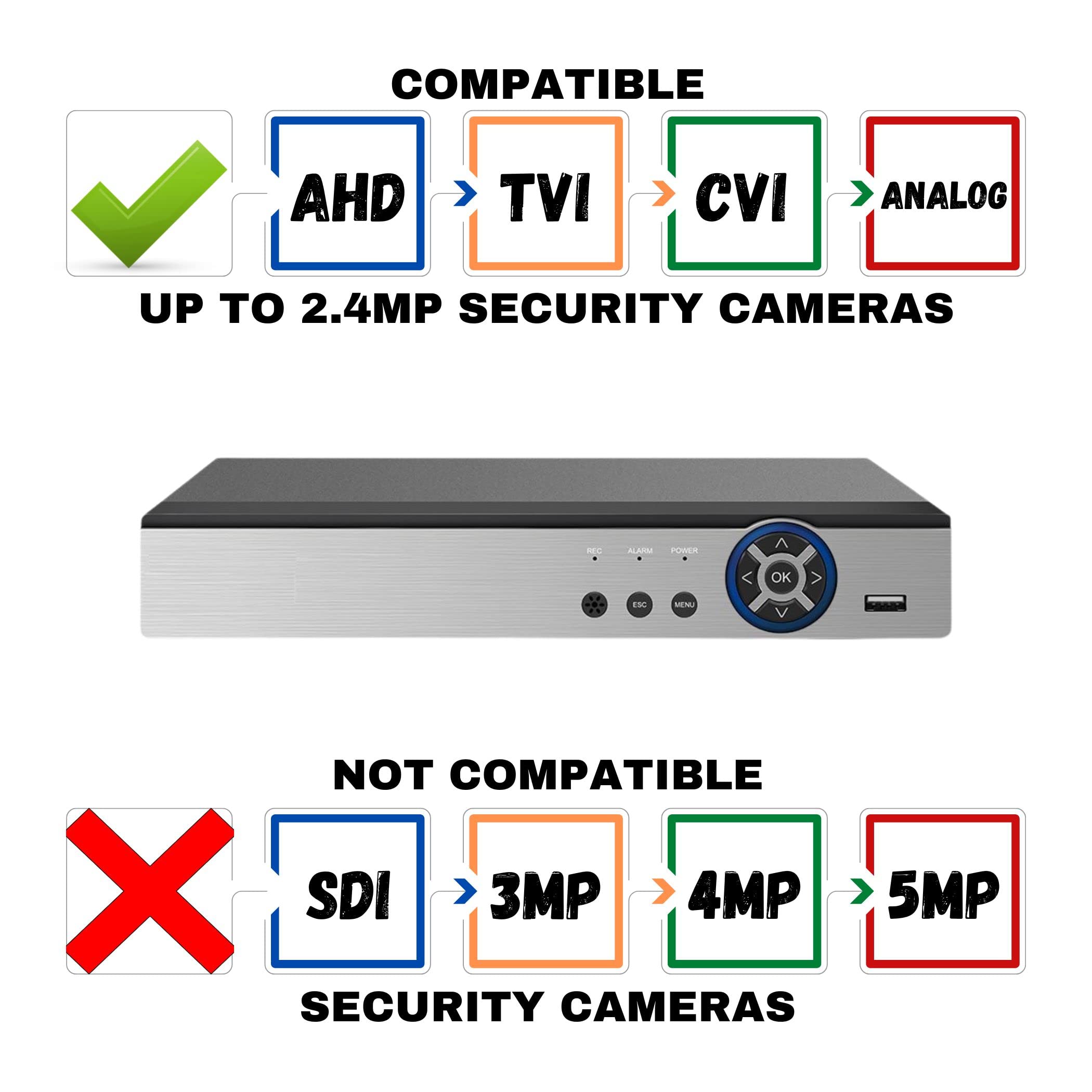 8 Channel H.265 Security DVR with 8TB HDD - Supports 2MP AHD/TVI/CVI Analog Cameras for Home & Business Surveillance - Indoor/Outdoor Security System for Office, Warehouse, Retail Store Monitoring