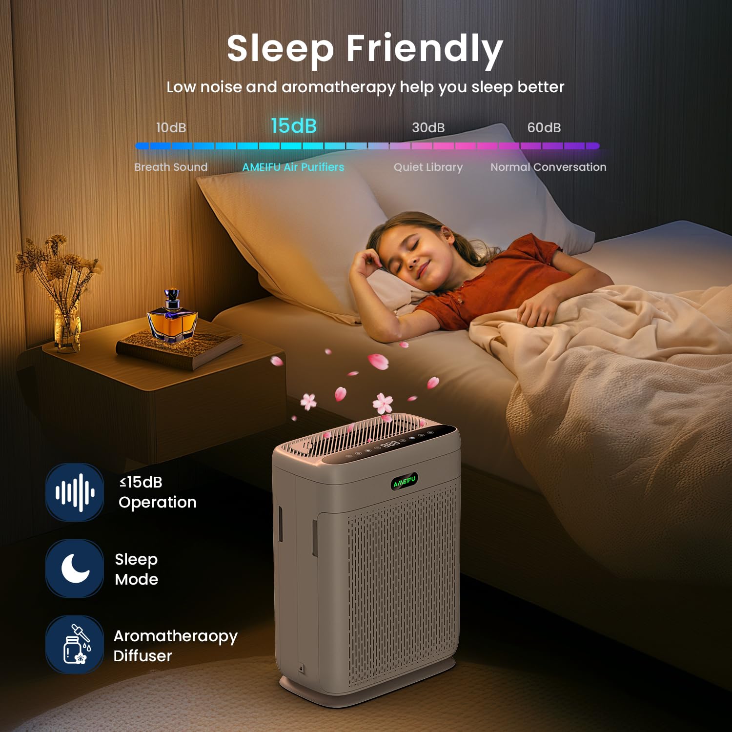 Best H13 HEPA Air Purifier for Large Rooms up to 2200 Sq Ft - Smart Air Cleaner with PM2.5 Display & Remote Control - Removes Dust, Pet Dander, Smoke, Pollen - Perfect for Bedroom, Living Room & Office Use