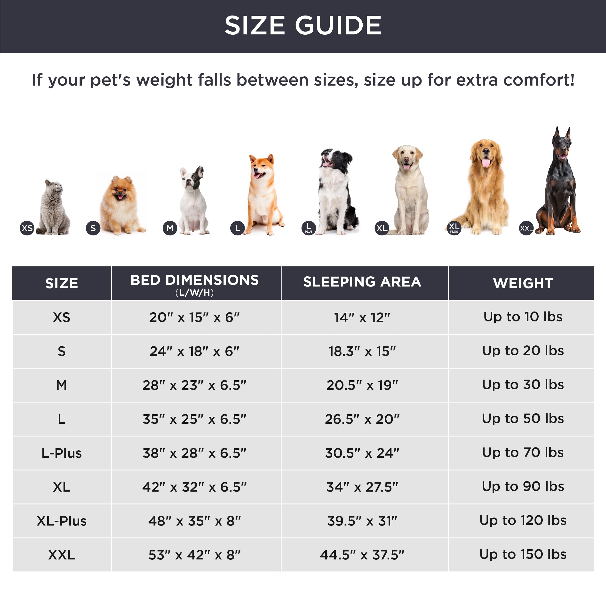 Bedsure XXL Orthopedic Dog Bed for Large Dogs - Washable Memory Foam Pet Sofa with Removable Cover, Waterproof Lining & Non-Slip Bottom - Great for Great Danes, Mastiffs & Giant Breeds - Perfect for Living Room, Bedroom & Pet-Friendly Spaces