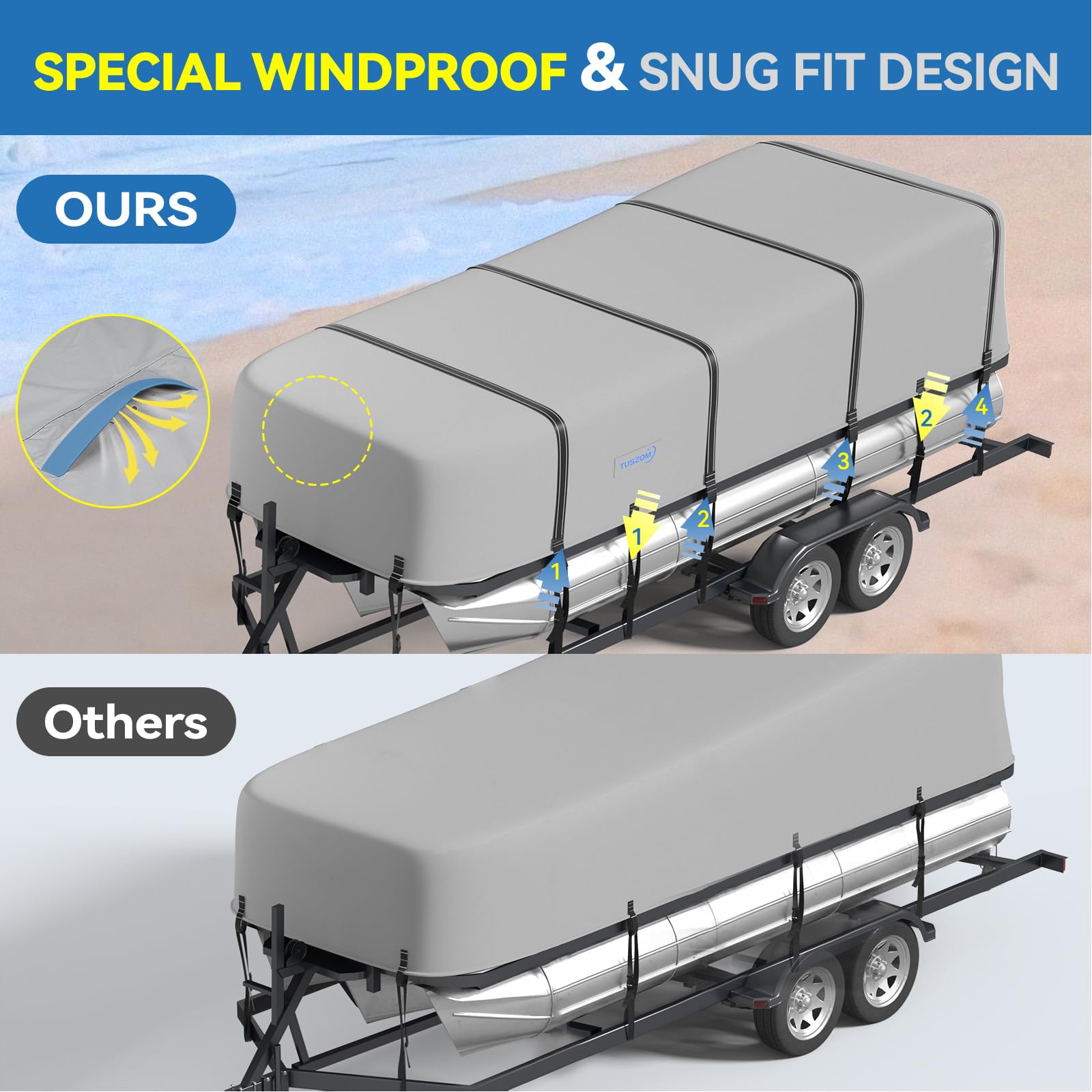 900D Waterproof Heavy Duty Pontoon Boat Cover with Motor Cover - True 900D Solution Dyed Trailerable Cover with 12+4 Windproof Straps (Fits 21'-24' Length, 102