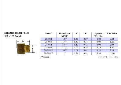 Midland 28-087 Solid Brass Square Head Pipe Plug - 1/8