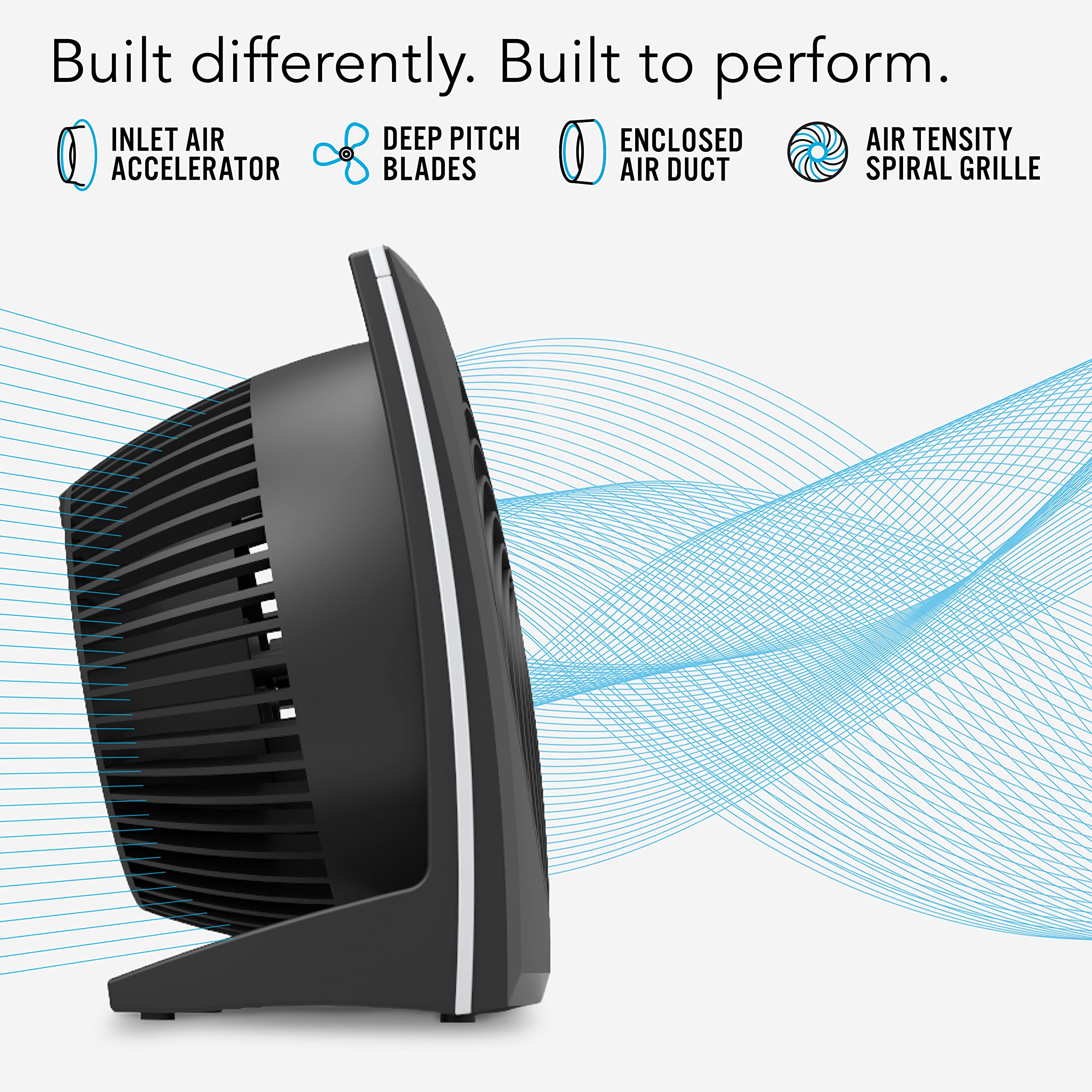 Vornado 573 Compact Flat Panel Air Circulator Fan - 3 Speed Settings, 60-Foot Airflow, Quiet Operation - Perfect for Bedroom, Home Office & Small Spaces (Black) | Stay Cool & Improve Air Circulation Year-Round