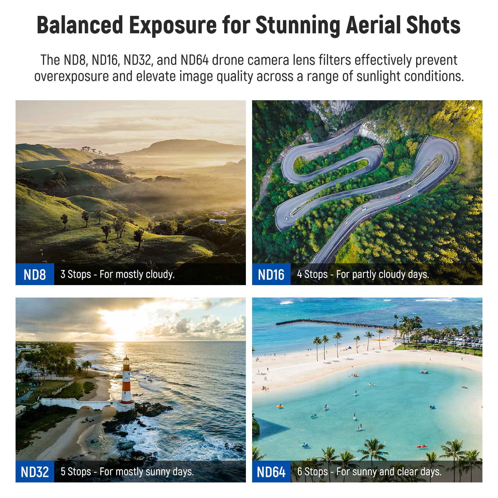 NEEWER FL A22 4-Pack ND Filter Kit for DJI Avata 2 Drone - UV Protection & Light Control for Aerial Photography & Cinematic Videography