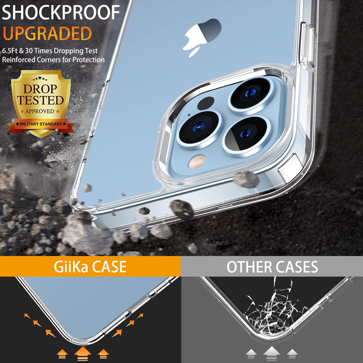 GiiKa iPhone 13 Pro Max Case with Screen Protector - 6.7 Inch Clear Shockproof Protective Hard Cover with TPU Bumper | Slim Fit, Drop Protection | Perfect for Everyday Use, Travel & Outdoor Activities