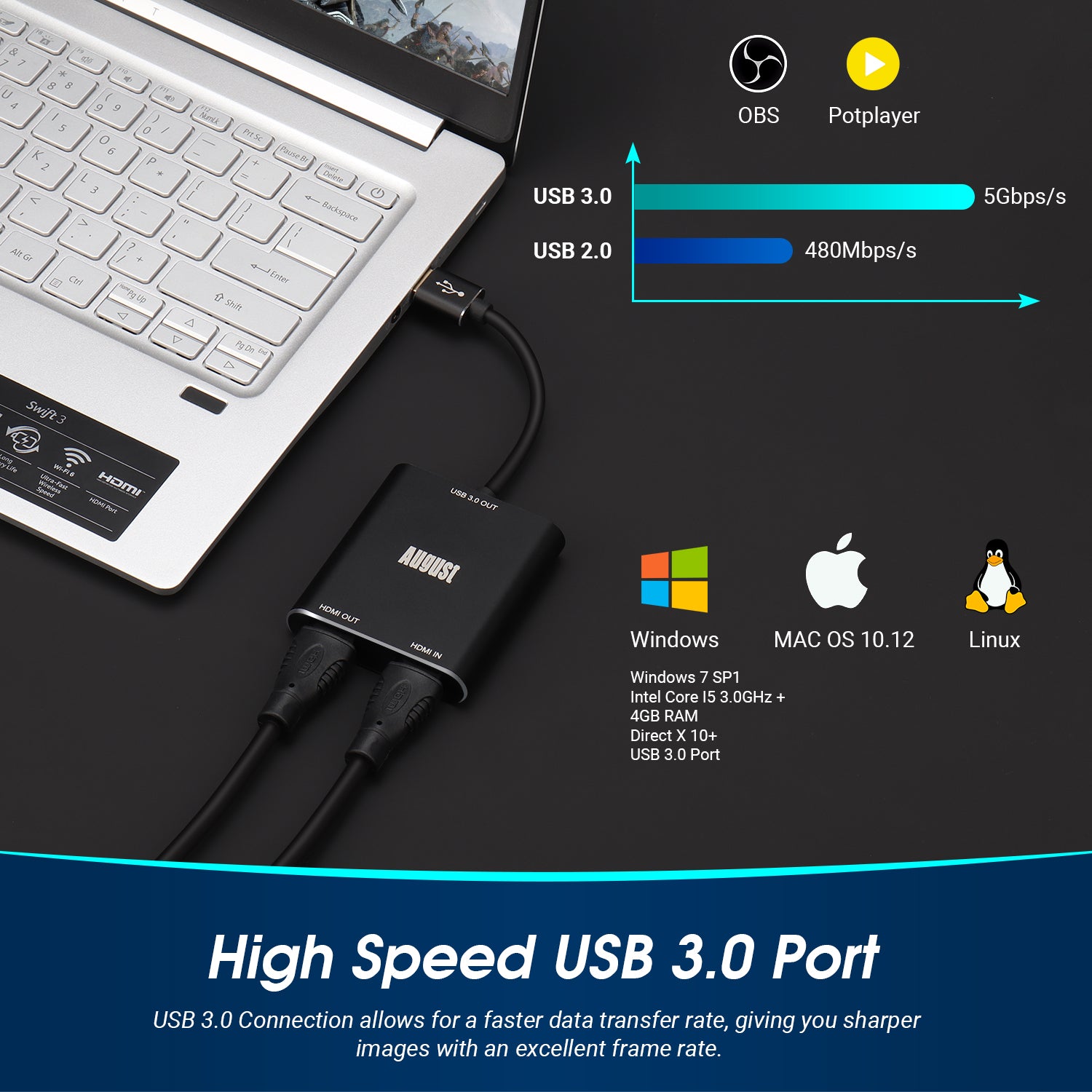 August VGB500 HDMI Passthrough Video Capture Card - 4K Game Capture Device for PC, OBS Streaming & Recording | Perfect for Twitch, YouTube Live & PS5/Xbox Gameplay