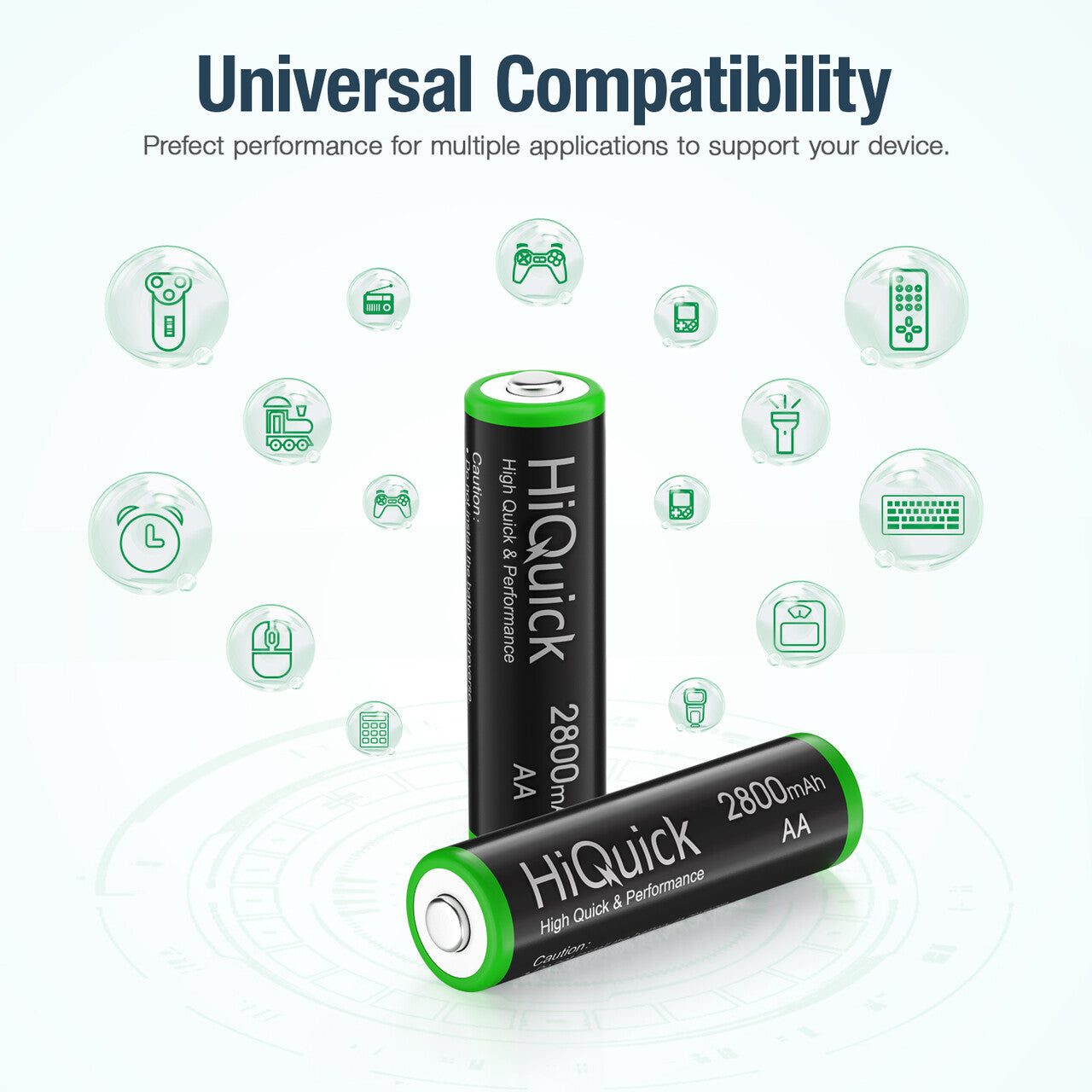 HiQuick AA NiMH Rechargeable Batteries 2800mAh - 8 Pack High Capacity Long Lasting Batteries for Digital Cameras, Flashlights, Toys & More - Eco-Friendly Power Solution