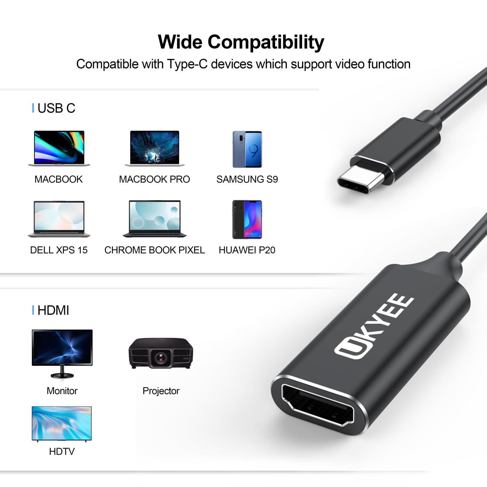 10-Pack USB C to HDMI Adapter, Thunderbolt 3 Compatible Type-C to HDMI Converter for MacBook Pro/Air, iPad Pro, Galaxy S20/S10, Surface - Perfect for Home Office, Presentations & Multi-Screen Setups