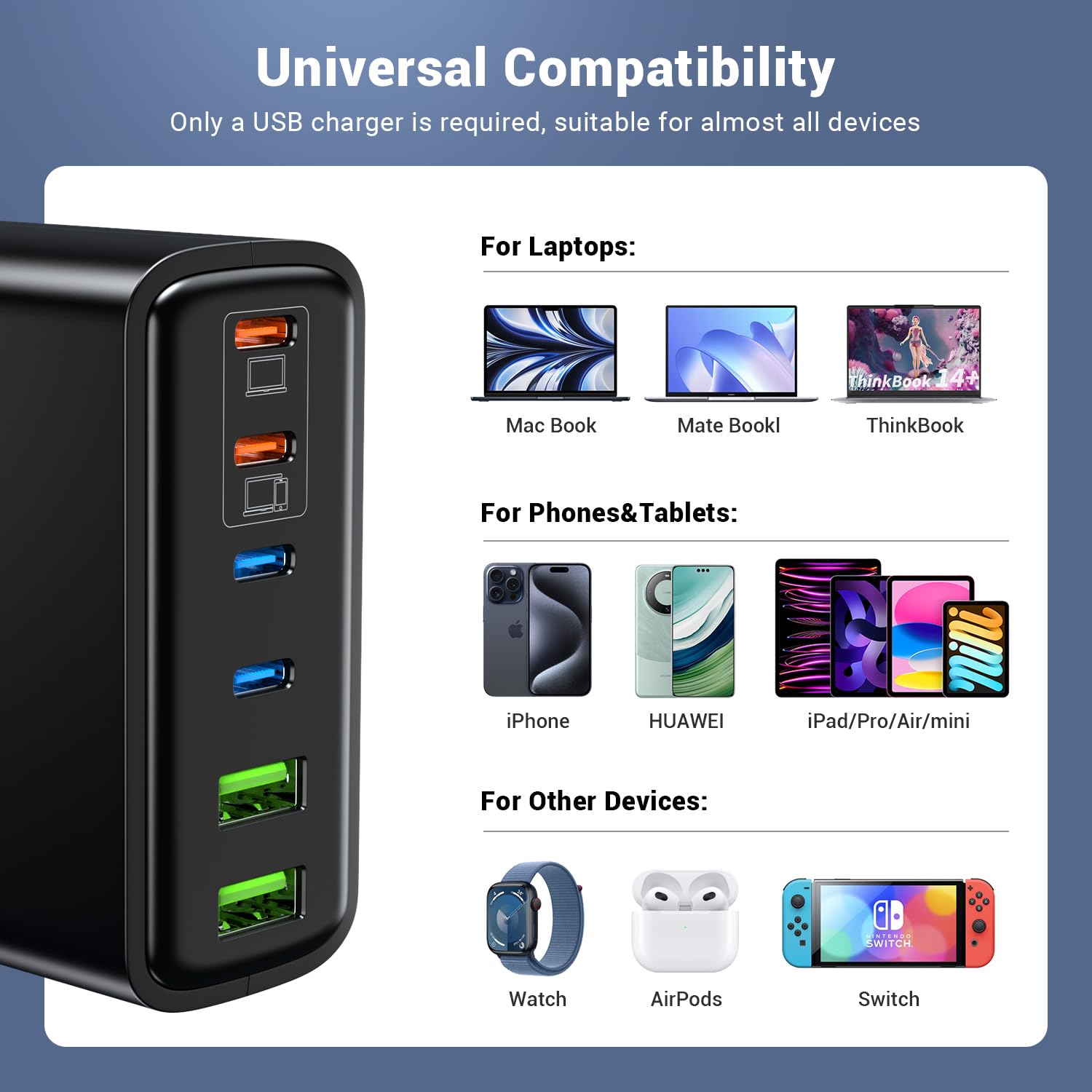 FINIBO 220W 6-Port USB C Fast Charger with PD & QC 3.0 - 4 USB-C & 2 USB-A Ports Multi Charging Station for iPhone 15, Samsung Galaxy, iPad Pro, MacBook, Laptop - Perfect for Home, Office & Travel Charging Needs