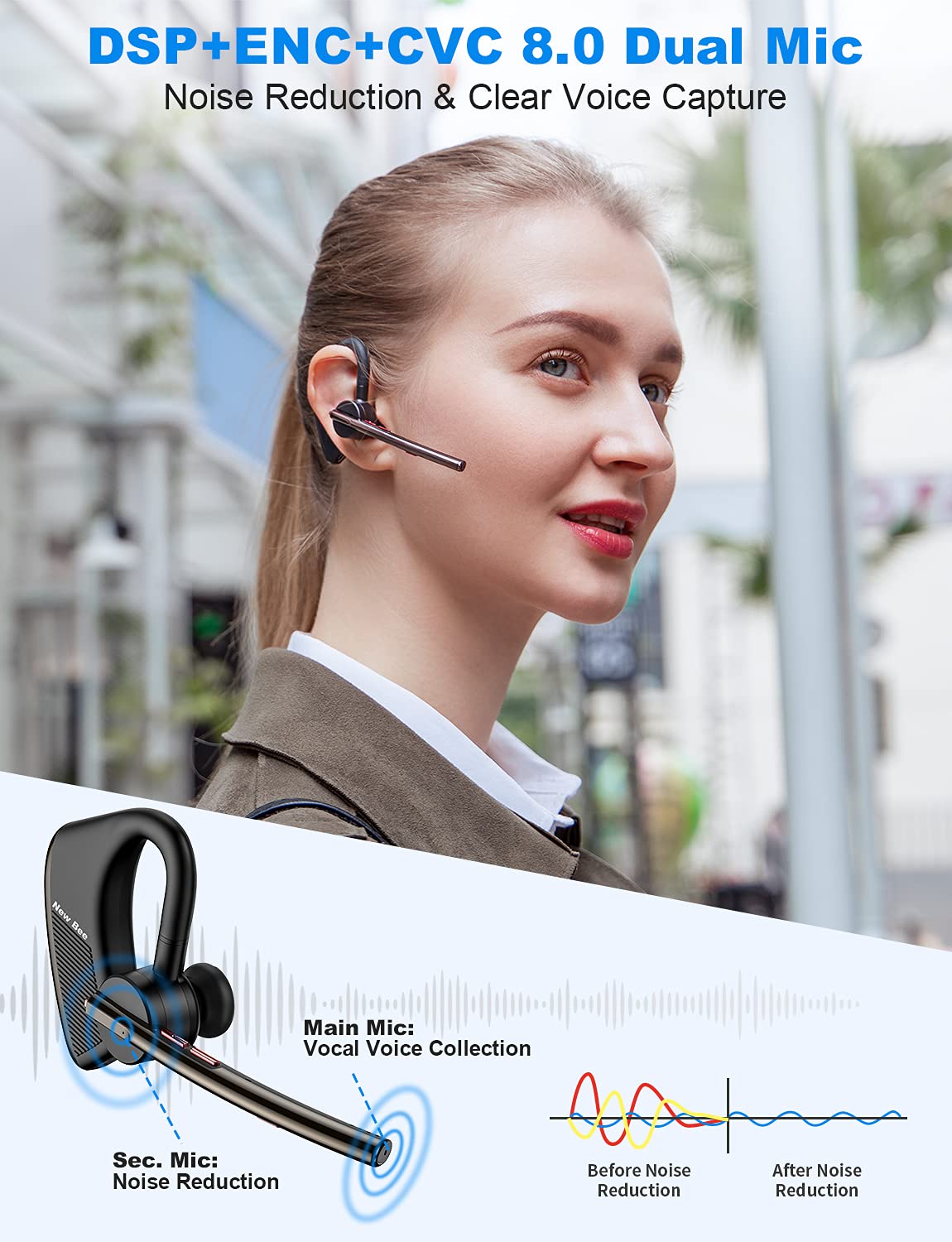 New Bee Bluetooth 5.2 Wireless Headset with CVC8.0 Noise Cancelling, Dual Mic, 24H Talktime - Hands-Free Business Headset for iPhone/Android - Perfect for Office Calls, Driving & Remote Work