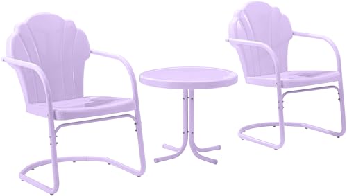 Lavender Gloss