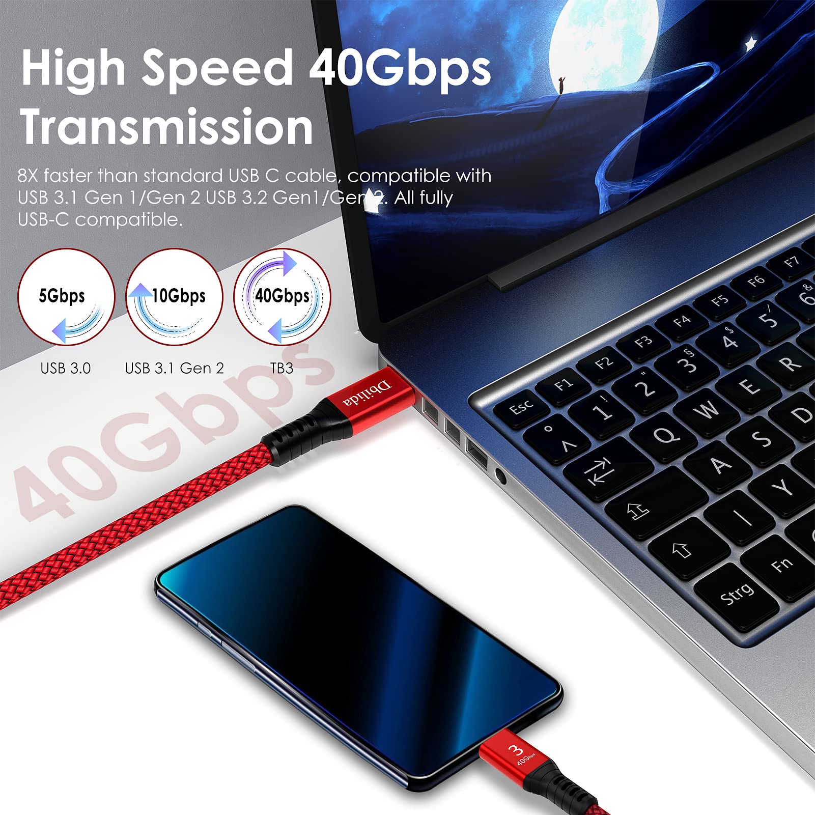 240W Thunderbolt 3 Cable 40Gbps 3.3ft - USB C to USB C PD 3.1 Fast Charging Cable - Supports 8K@60Hz, 5K@60Hz, 4K@144Hz & Dual 4K Display - Compatible with iPhone 15/Pro/Max, MacBook Pro, eGPU, Docking Stations, SSD Drives - Perfect for Home Office, Gaming & Professional Video Editing
