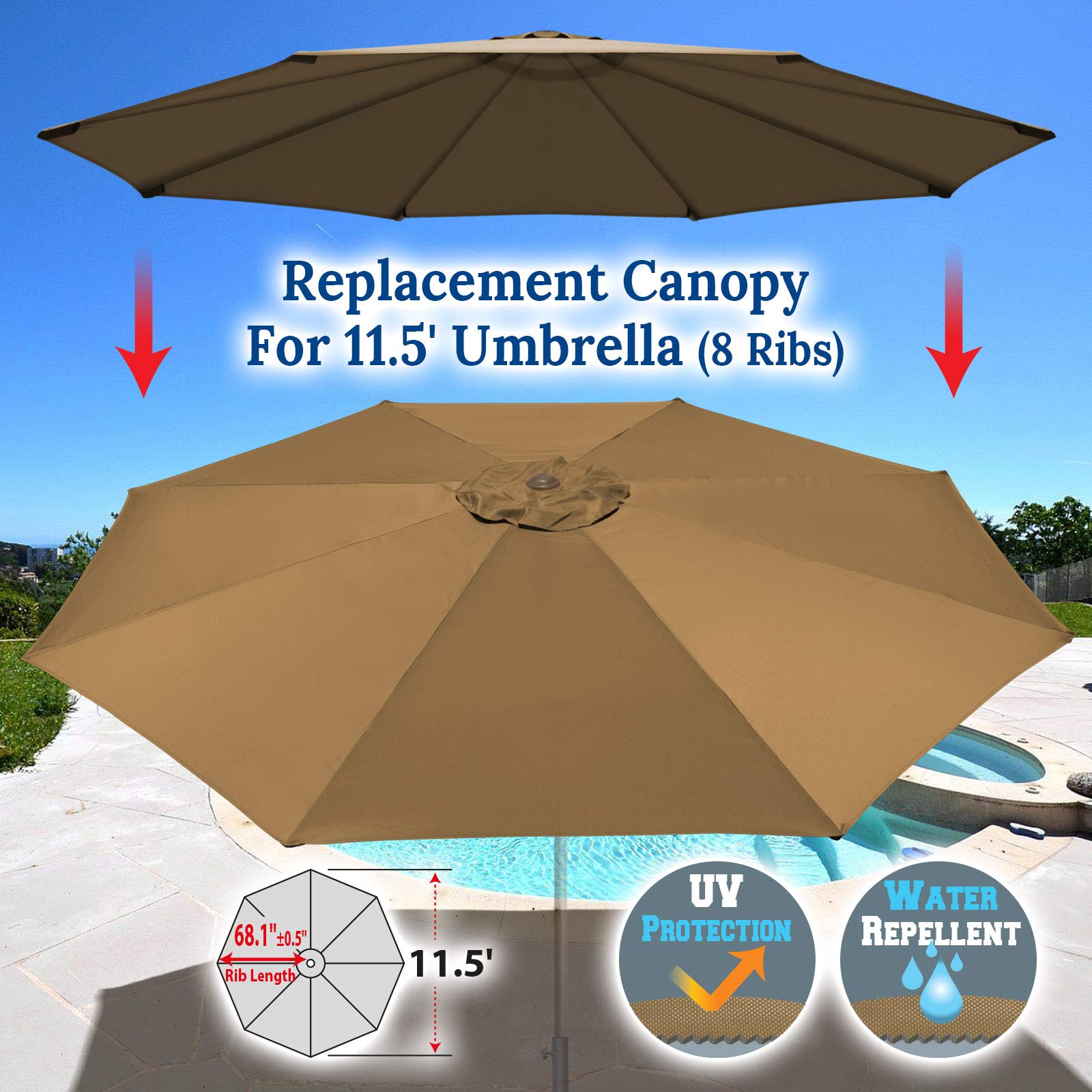 BenefitUSA 11.5ft Patio Umbrella Replacement Canopy - 8 Ribs Outdoor Tan Cover for Garden, Poolside & Backyard Relaxation