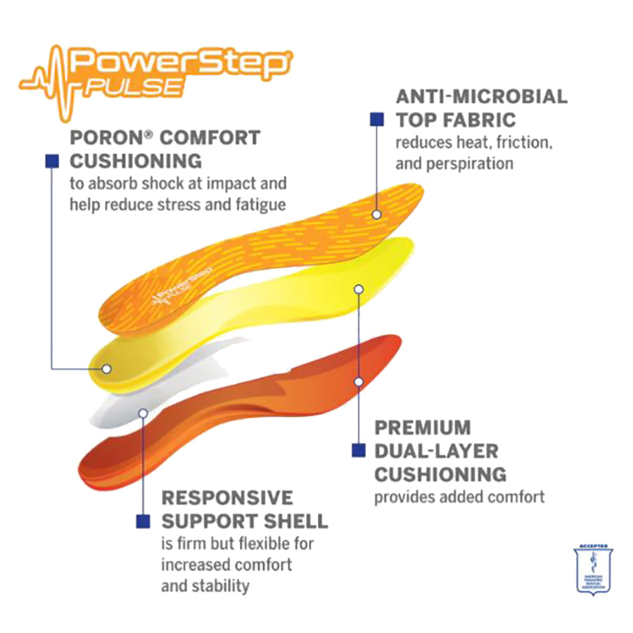 Powerstep Pulse Orthotic Shoe Insoles - Arch Support for Plantar Fasciitis & Heel Pain Relief - Comfortable Inserts for Running, Walking & Work Shoes - Perfect for Athletes & All-Day Wear