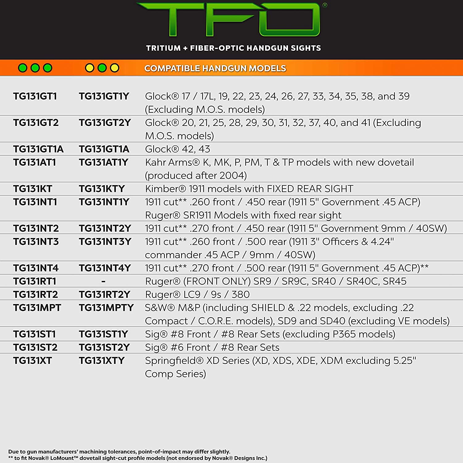 Truglo TFO Tritium & Fiber-Optic Handgun Sight Set - High Visibility Front & Rear Night Sights for 1911 Pistols | Durable Compact Design for Low Light & Tactical Shooting | Perfect for Home Defense, Range Training & Concealed Carry