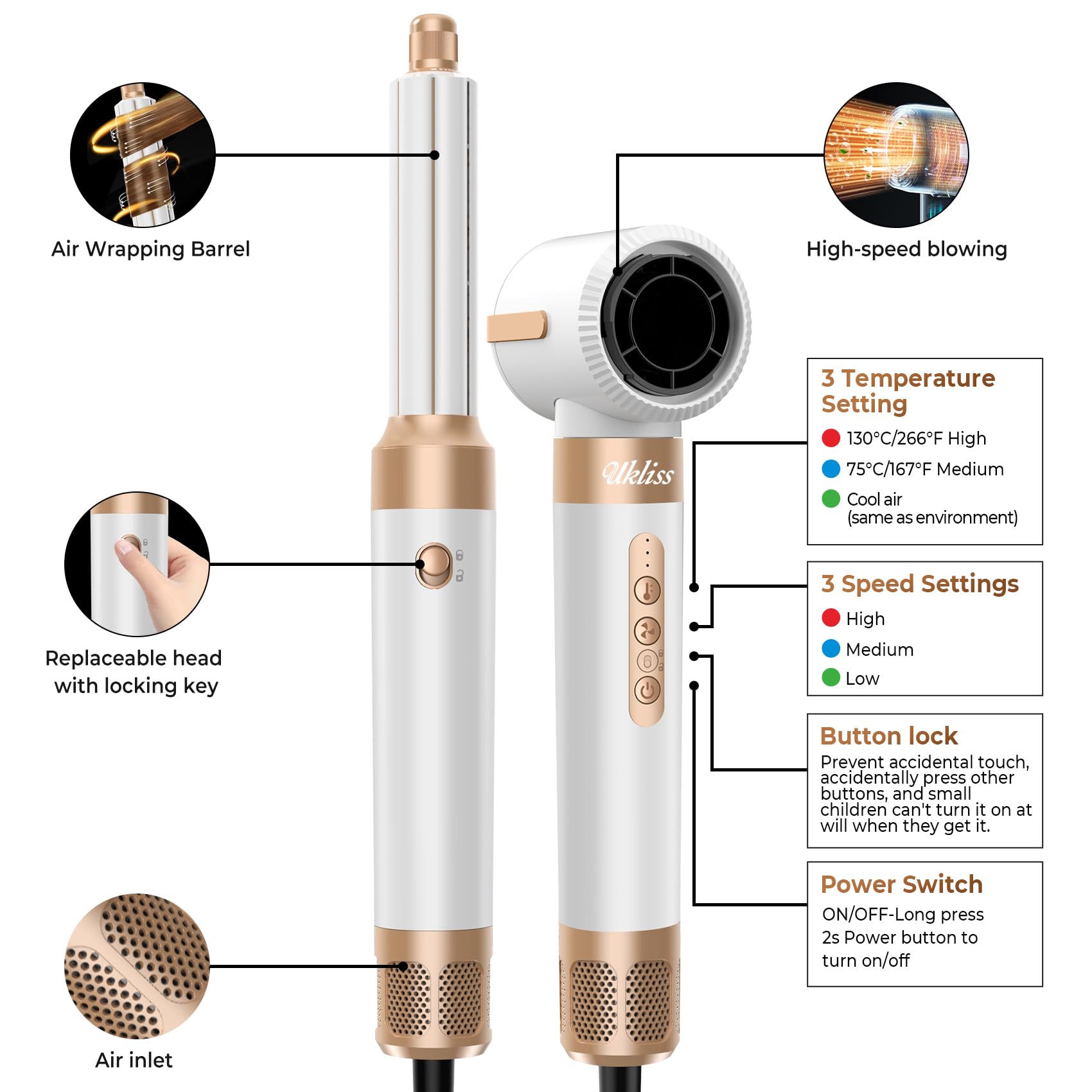 UKLISS Professional Ionic Hair Dryer Brush - 110,000 RPM Hot Air Styler, 7-in-1 Multifunctional Blow Dryer & Curler for Straight, Wavy & Curly Hair | Salon Quality Styling Tool with Negative Ion Technology (White Gold) | Perfect for Home Use, Travel & Salon Styling