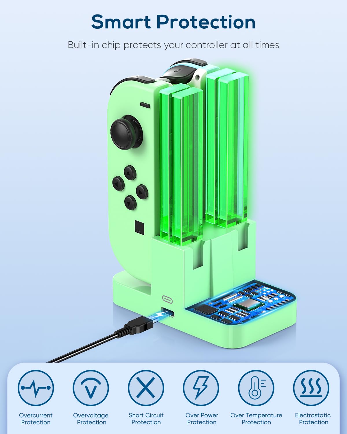 Nintendo Switch & Switch OLED Charging Dock Replacement with USB Type-C Cable - Fast Charging Station for Joy-Con Controllers (Green) | Perfect for Gaming Sessions & Multiplayer Setups