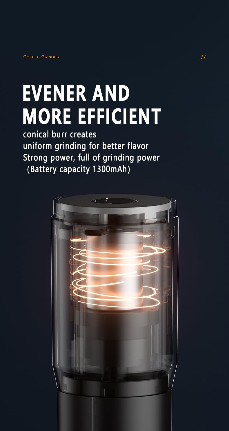 Premium Electric Coffee Grinder - Portable Stainless Steel Conical Burr Mill with Adjustable Settings (Fine to Coarse) for Espresso, French Press & Cold Brew - Perfect for Home, Office, Travel & Camping Use