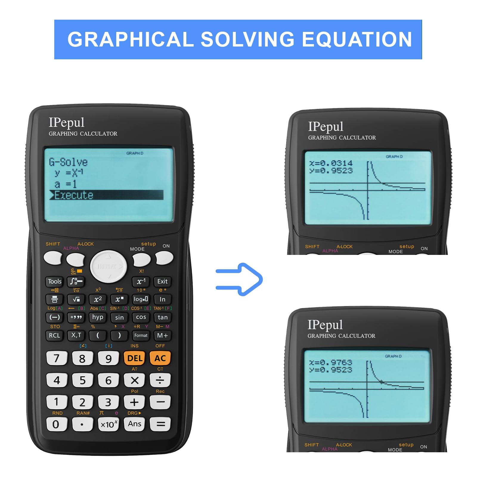 IPepul Scientific Graphing Calculator - 10 Modes & 4 Graphing Functions, Desktop Math Calculator for College Students & High School Teachers - Perfect for Algebra, Calculus, Statistics & Engineering Classes (Black)