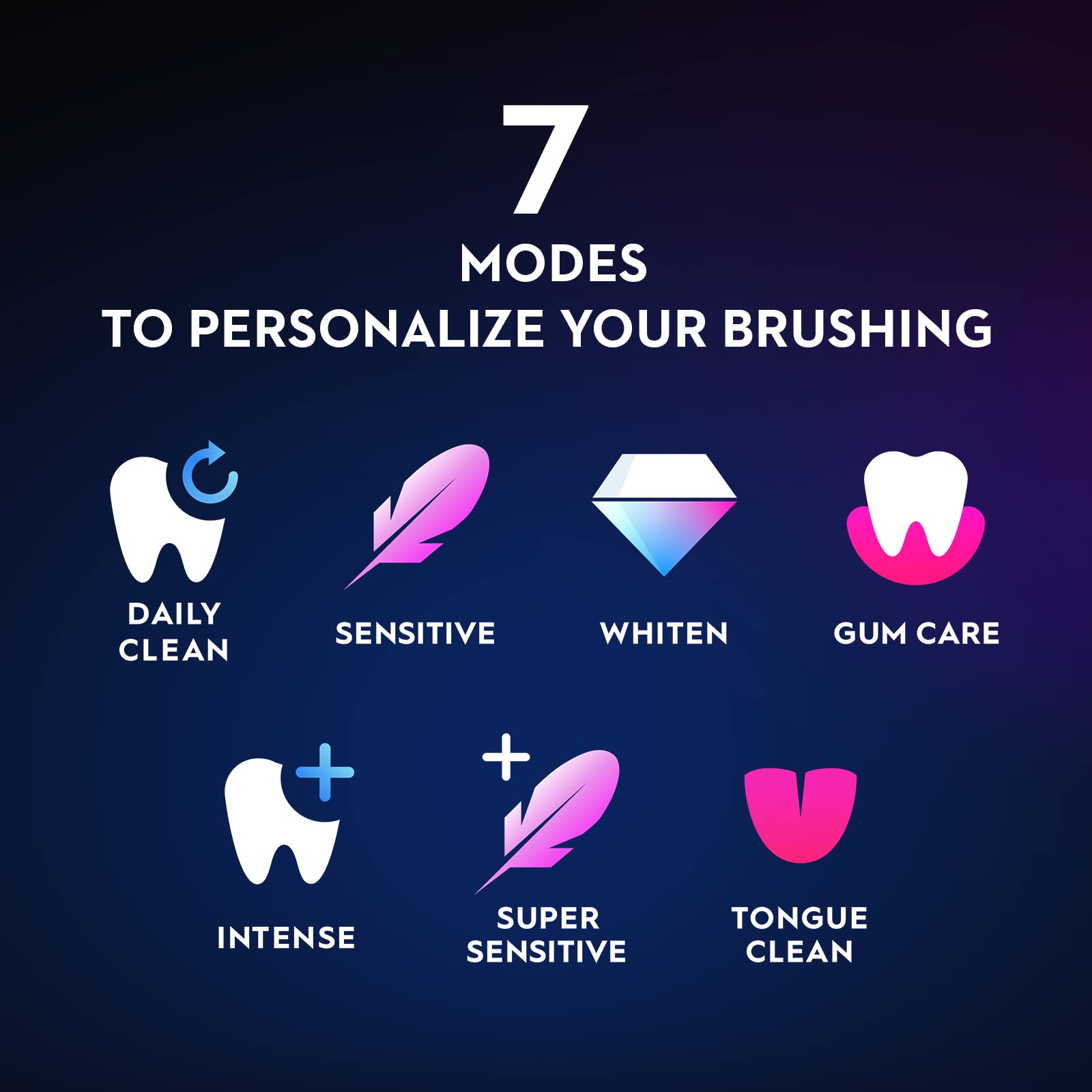 Oral-B iO Series 9 Electric Toothbrush - Black Onyx Rechargeable Toothbrush with 4 Brush Heads & Travel Case - Advanced Cleaning for Sensitive Teeth & Gum Care - Perfect for Travel & Home Use