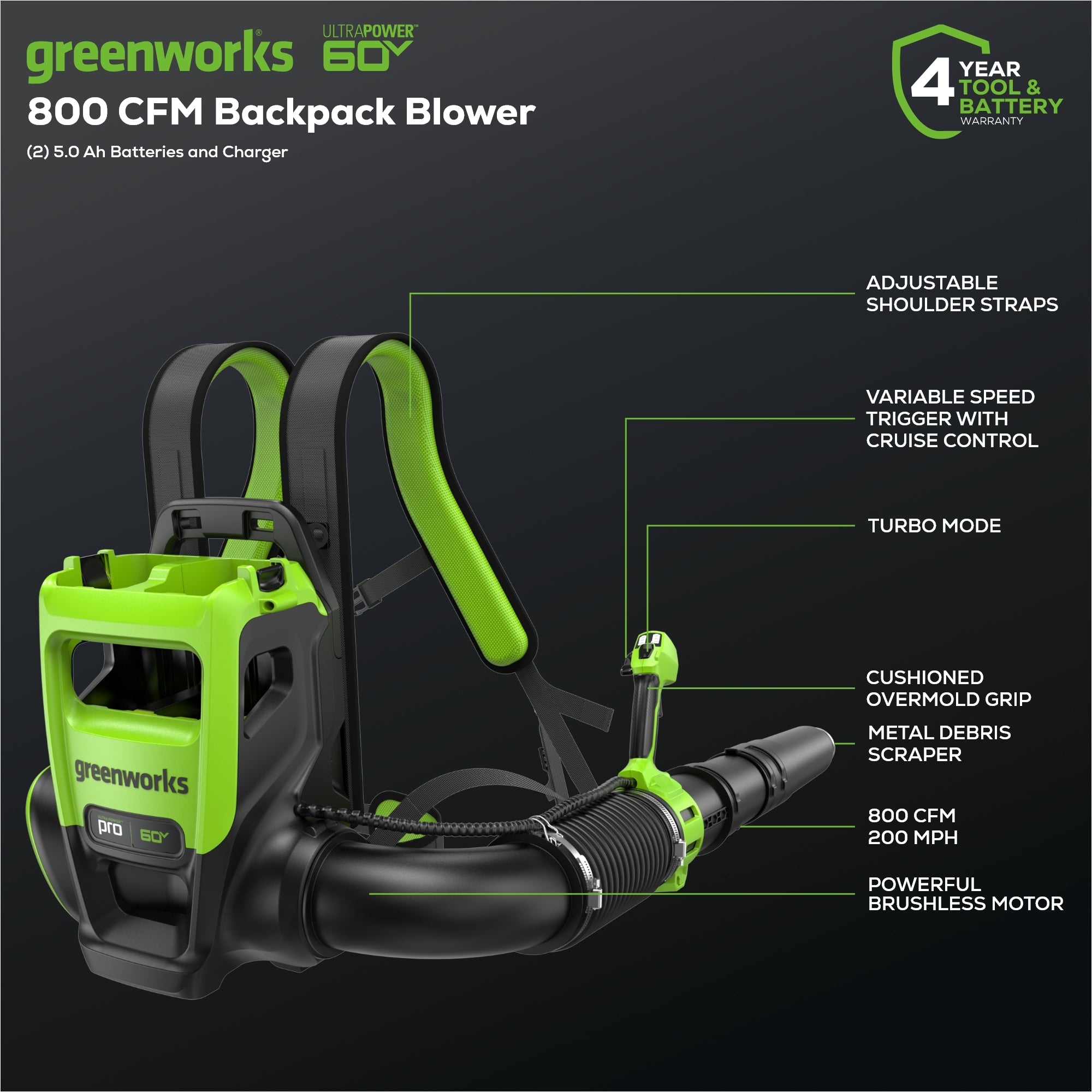 60V 800CFM Cordless Backpack Leaf Blower with 2 x 5.0Ah Batteries & Dual Port Charger - Powerful Battery-Powered Yard Cleanup for Lawn, Garden, and Driveway Maintenance