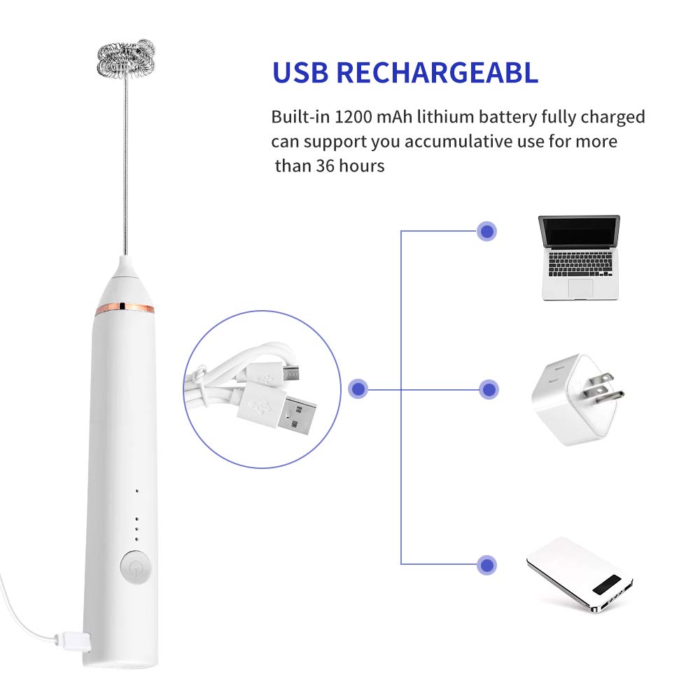 Rechargeable Electric Milk Frother Handheld USB 3-Speed Adjustable - Perfect for Bulletproof Coffee, Protein Shakes, Matcha, Hot Chocolate & Lattes (White) - Ideal for Home, Office & Travel Use