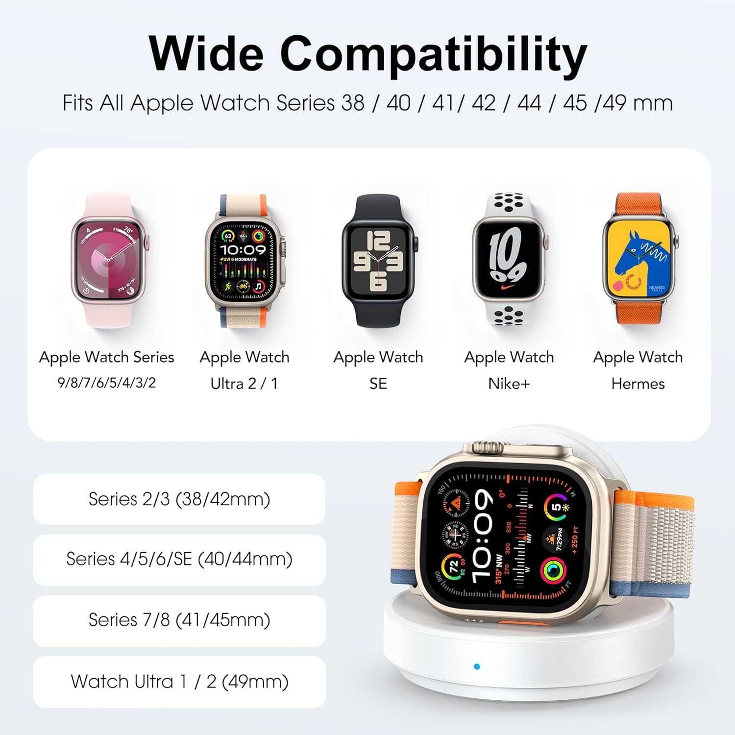 **Magnetic Wireless Charger for Apple Watch Series 9/8/7/6/5/4/3/2 & SE | Portable Charging Stand with Cable | Fast & Secure Magnetic Dock | Perfect for Travel, Office & Nightstand (White)**