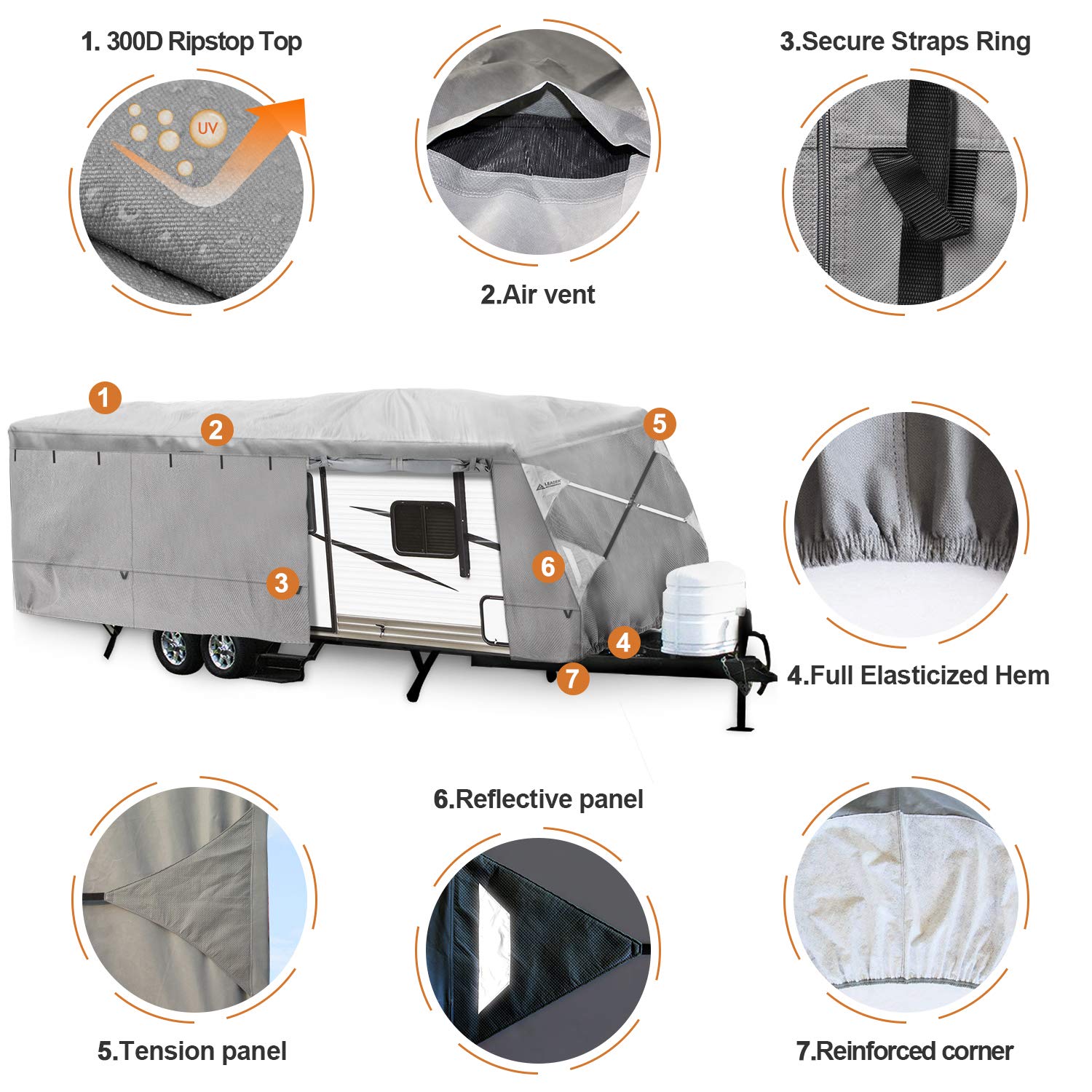 Leader Accessories Windproof RV Cover for 18'-20' Travel Trailers - 300D Premium Fabric, All-Weather Protection for Campers & Trailers - Perfect for Outdoor Storage & Winter Use