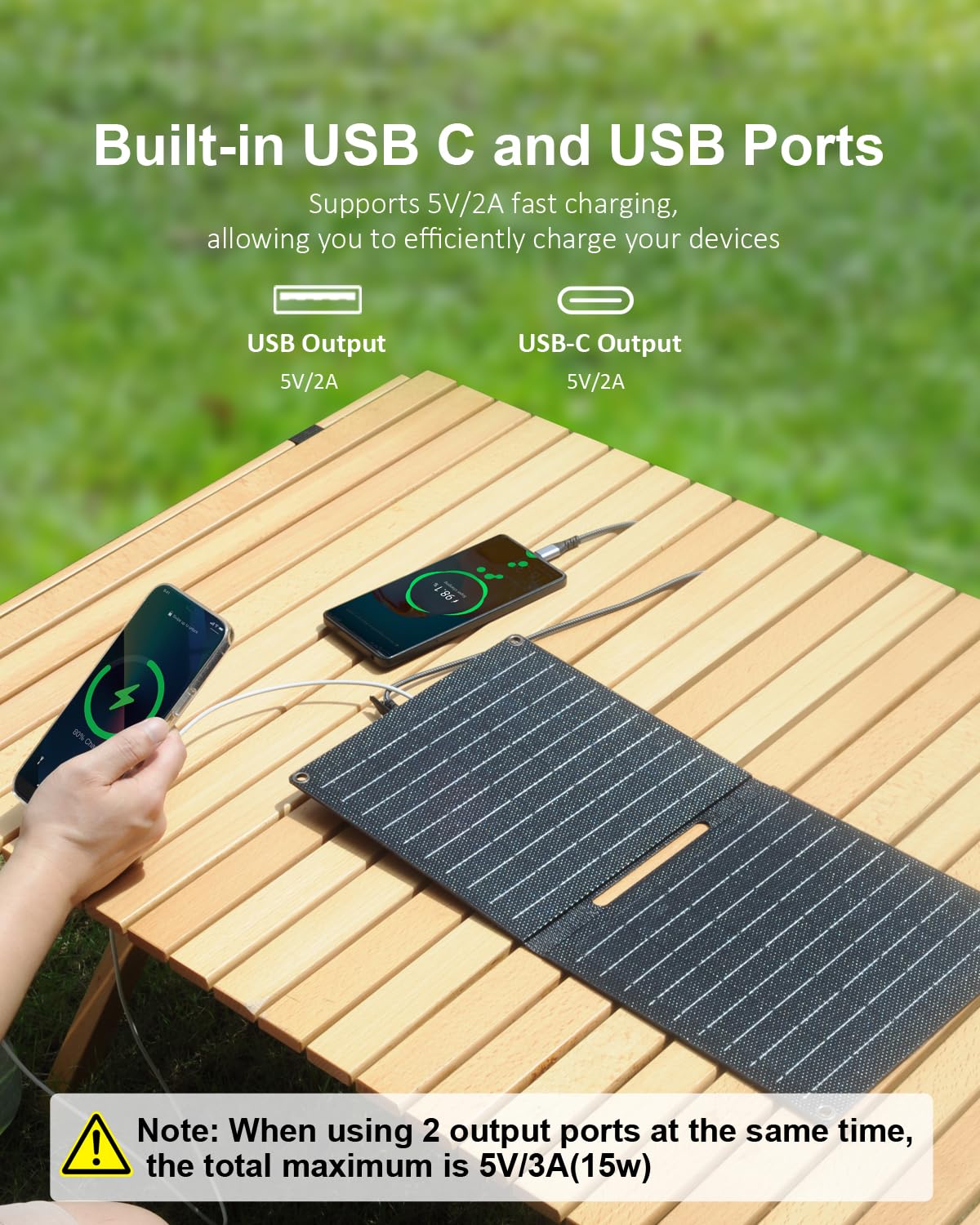 ELECAENTA 15W Solar Panel with USB C & USB A Fast Charging | IP68 Waterproof | Lightweight Foldable Portable ETFE Solar Charger for iPhone, Samsung, iPad | Perfect for Camping, Hiking, RV Trips & Outdoor Adventures