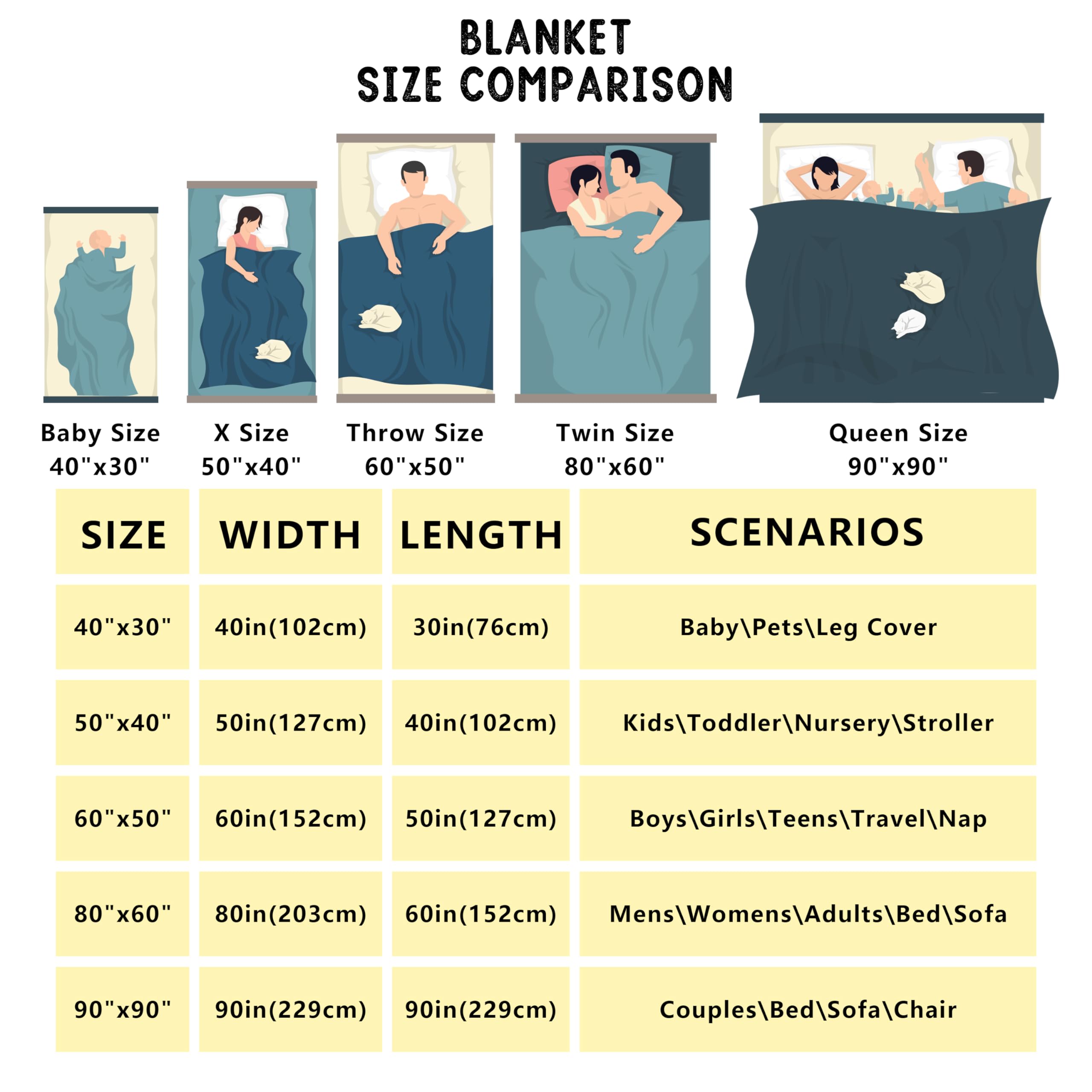 Custom Name Football Fleece Blanket - American Football Flannel Throw Blanket 60x80 Inches - Personalized NFL Team Blanket for Bed, Couch & Game Day - Soft Football Helmet Design Blanket for Sports Fans (Chicago Bears Theme) - Perfect for Bedroom, Living Room & Tailgating Parties
