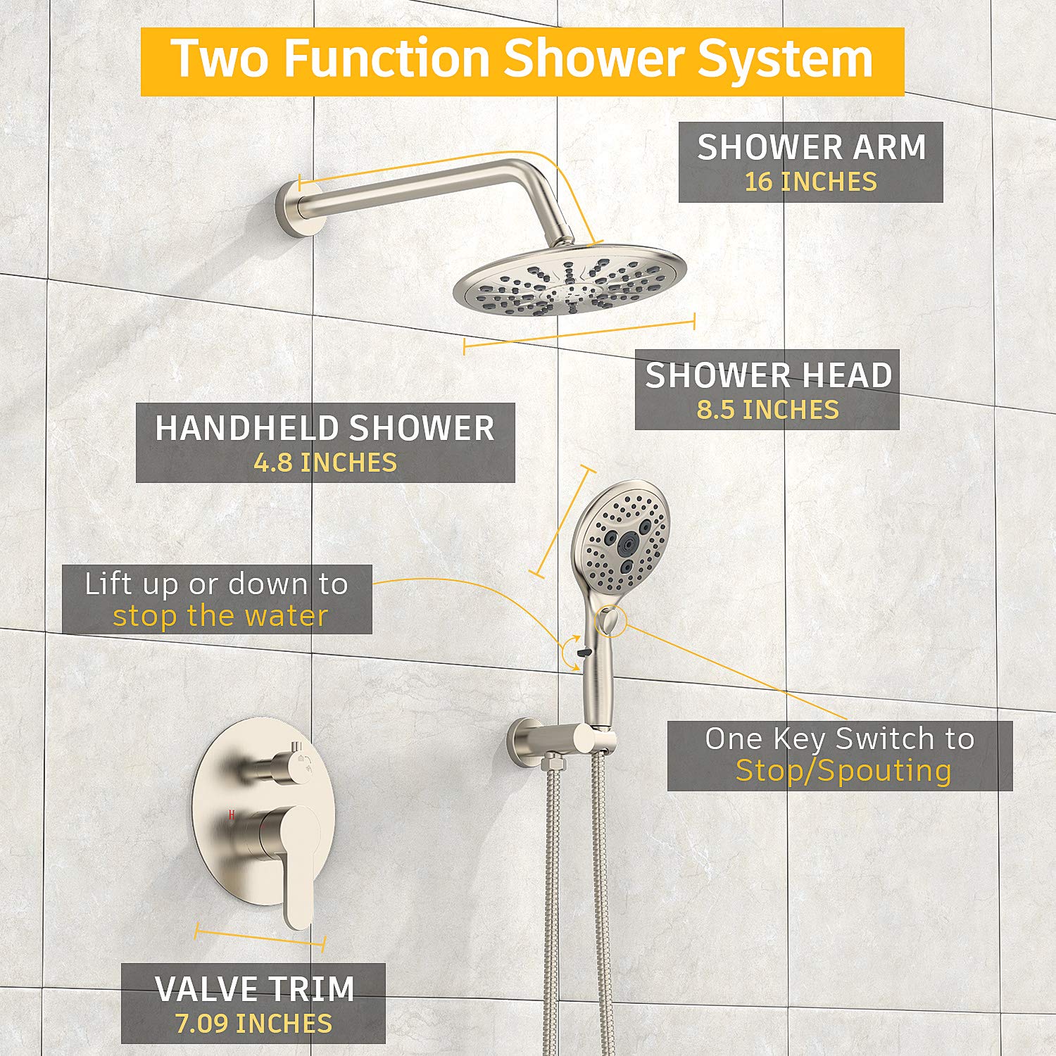 **SunCleanse 7-Setting Rainfall Shower System with Handheld Shower Head - Brushed Nickel Finish - Includes Rough-in Valve & Trim Kit - Perfect for Modern Bathroom & Spa-Like Experience**