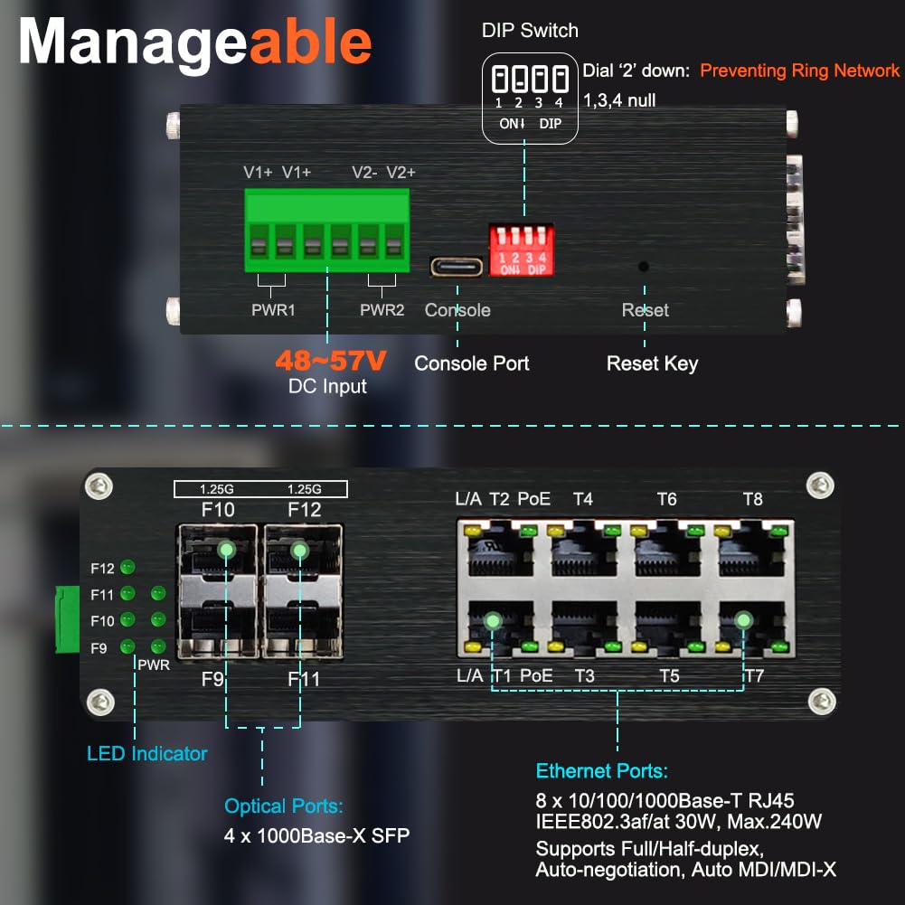 8-Port Industrial L2 Managed Gigabit PoE Fiber Switch with 4 SFP Slots - 802.3at 30W, VLAN, QoS, IGMP Support - DIN Rail Mount for Harsh Environments - Ideal for Factory Automation, Security Systems & Smart Buildings