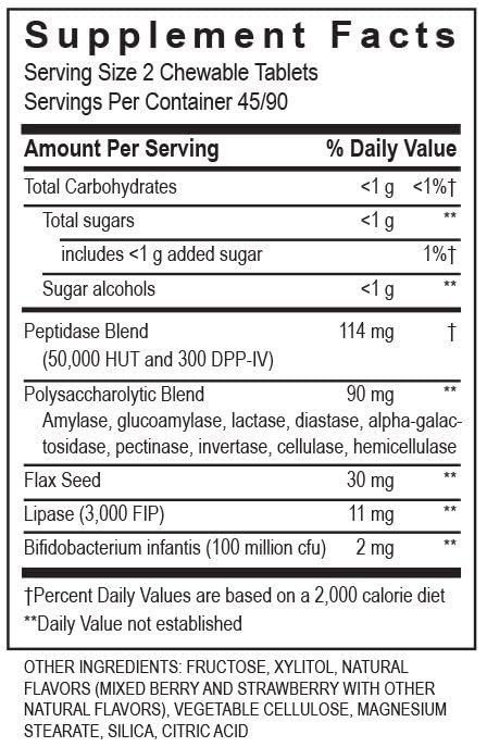TRANSFORMATION THE GENESIS OF GOOD HEALTH Kids Digestive Enzyme Chewable Tablets - 180 Count | Supports Healthy Digestion & Elimination for Children | Perfect for Travel, School & Daily Wellness