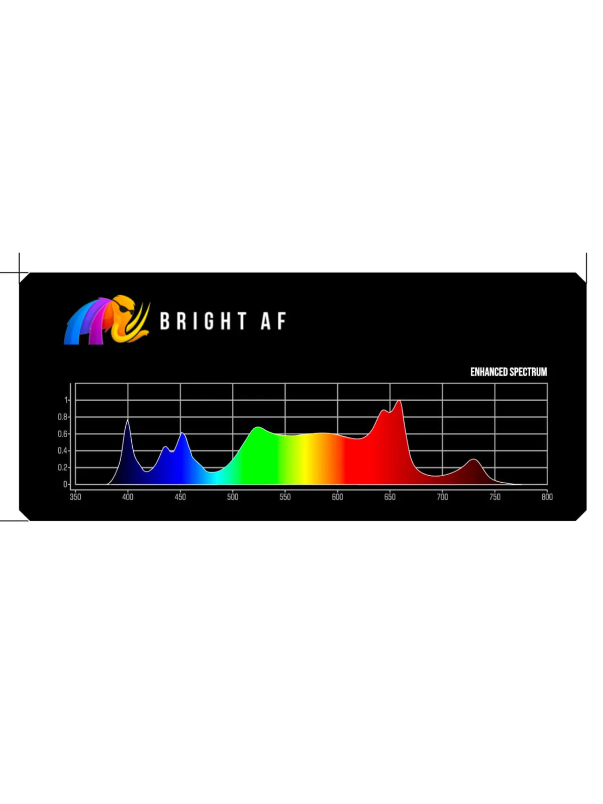 Mammoth Lighting 10 Bar 930W Full Spectrum LED Grow Light with UV for Indoor Plants - Perfect for Hydroponics, Greenhouse & Vertical Farming