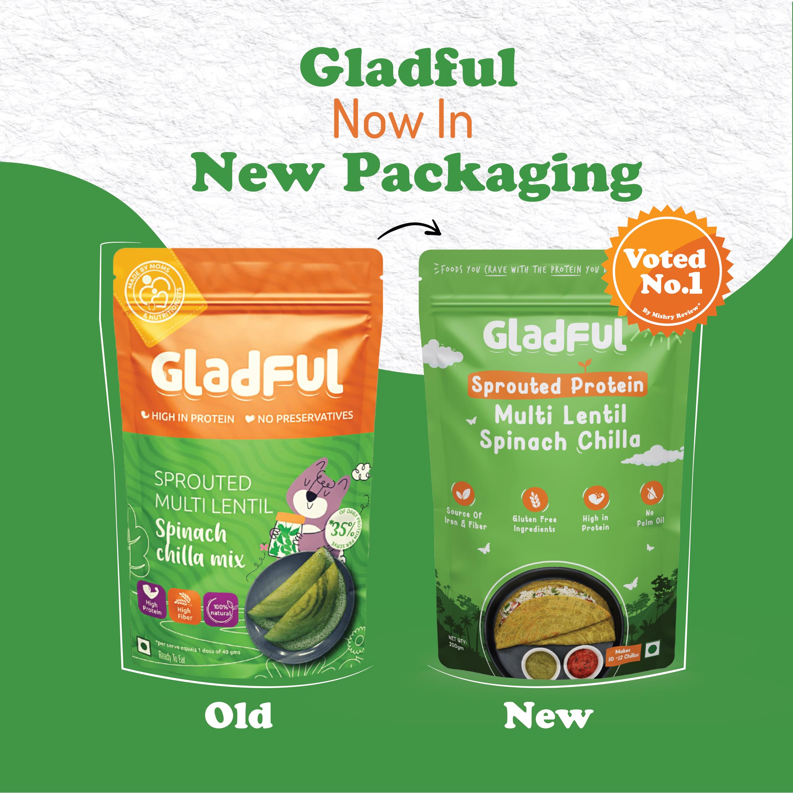 Gladful Protein Sprouted Lentils & Millets Instant Chilla Dosa Mix - 200g (Pack of 2) | High Protein & Fiber Rich Healthy Food for Kids & Families | Perfect for Breakfast, Snacks & Indian Cuisine