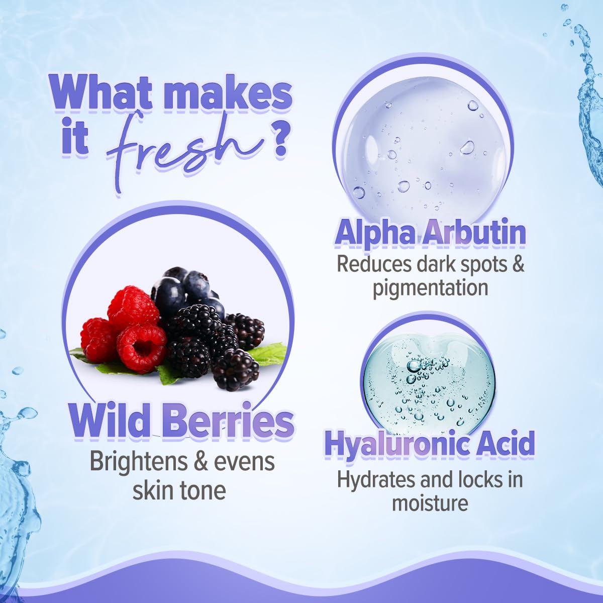 Aqualogica Lightweight Face Moisturizer with Hyaluronic Acid & Alpha Arbutin - Hydrating, Oil-Free Skincare for Men & Women with Oily to Combination Skin (100g) | Perfect for Daily Hydration & Balancing Skin