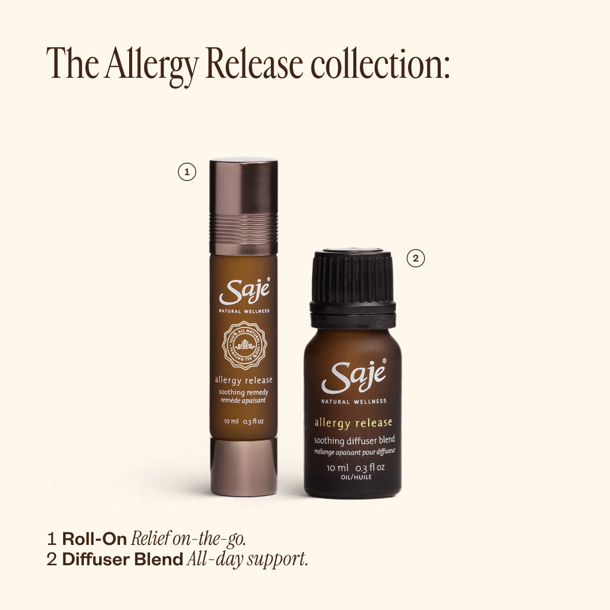 Allergy Release® - Fast-Acting Allergy Relief Capsules for Adults & Kids | Supports Seasonal & Pet Allergies | Perfect for Home, Travel & Outdoor Activities